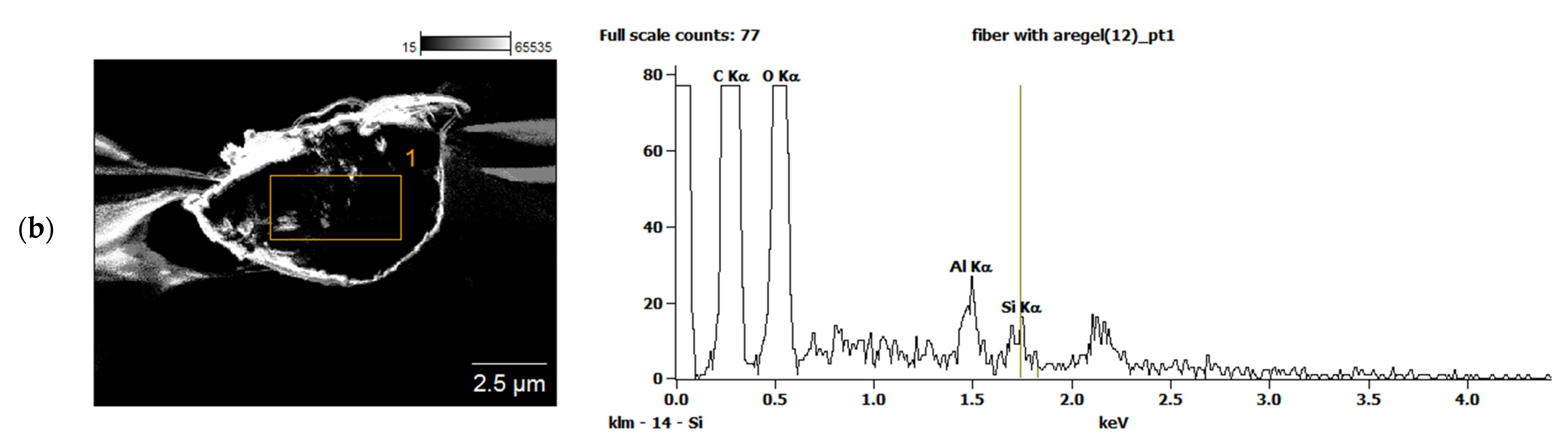 Materials 14 04699 g005b Materials 14 04699 g005b