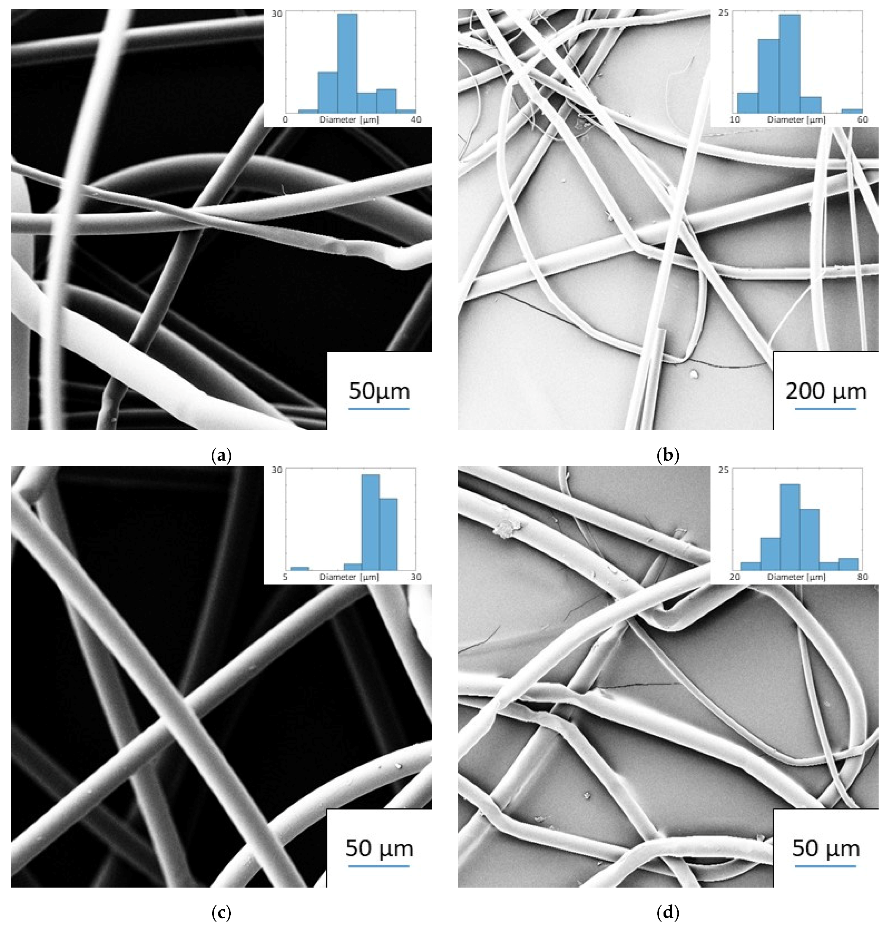 Materials 14 04699 g006 Materials 14 04699 g006