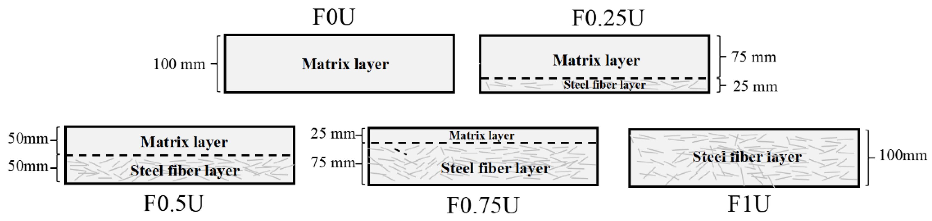 Materials 14 04700 g001