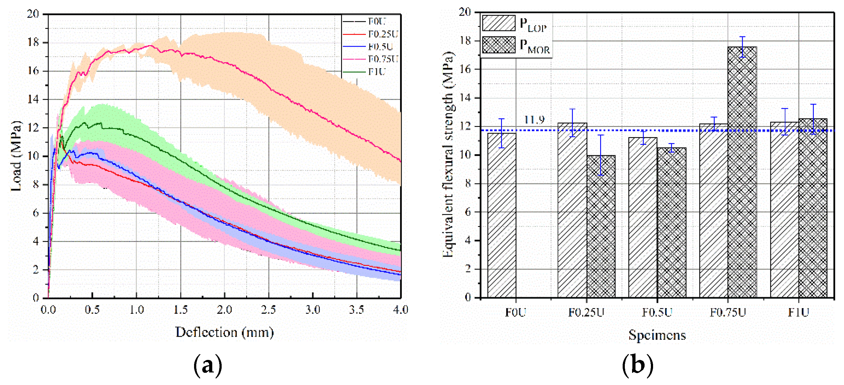 Materials 14 04700 g005