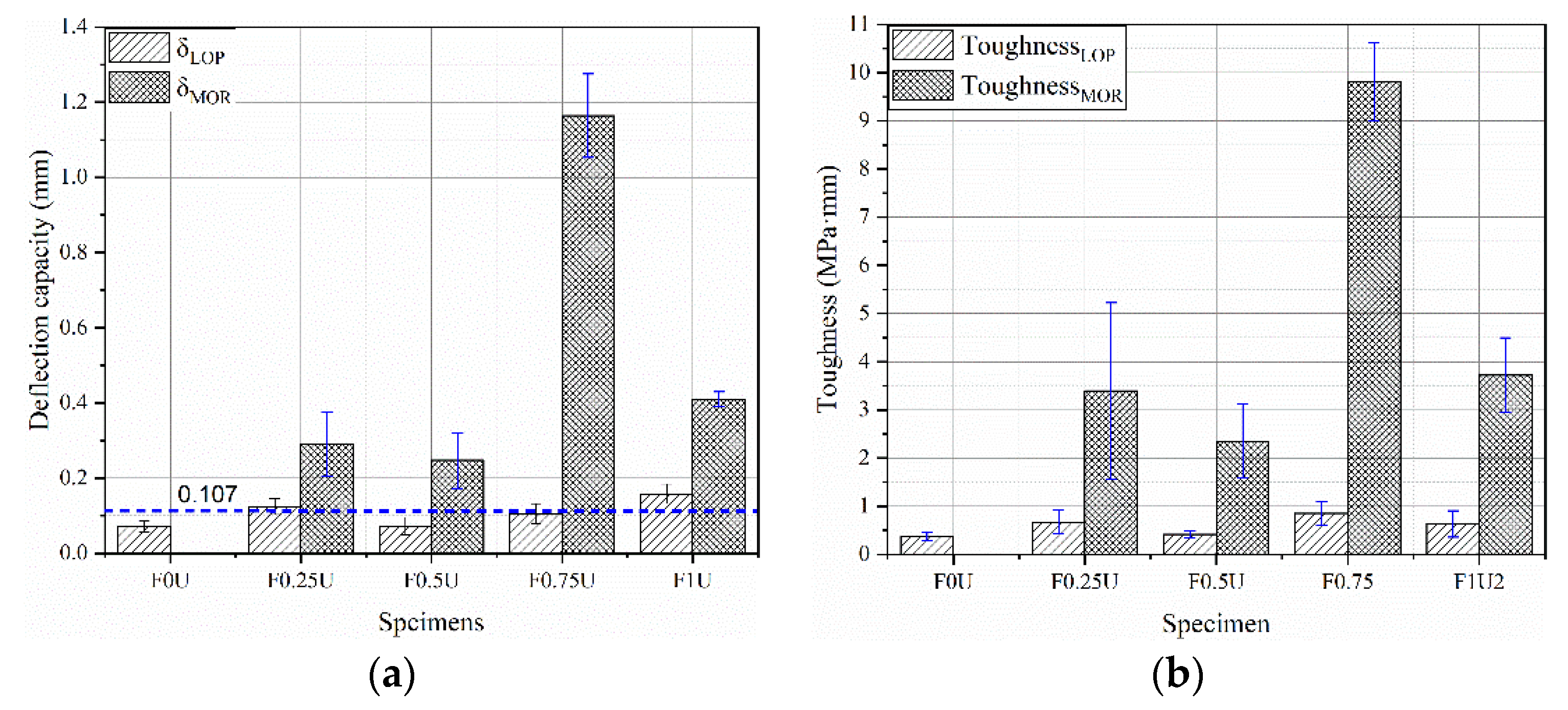 Materials 14 04700 g006