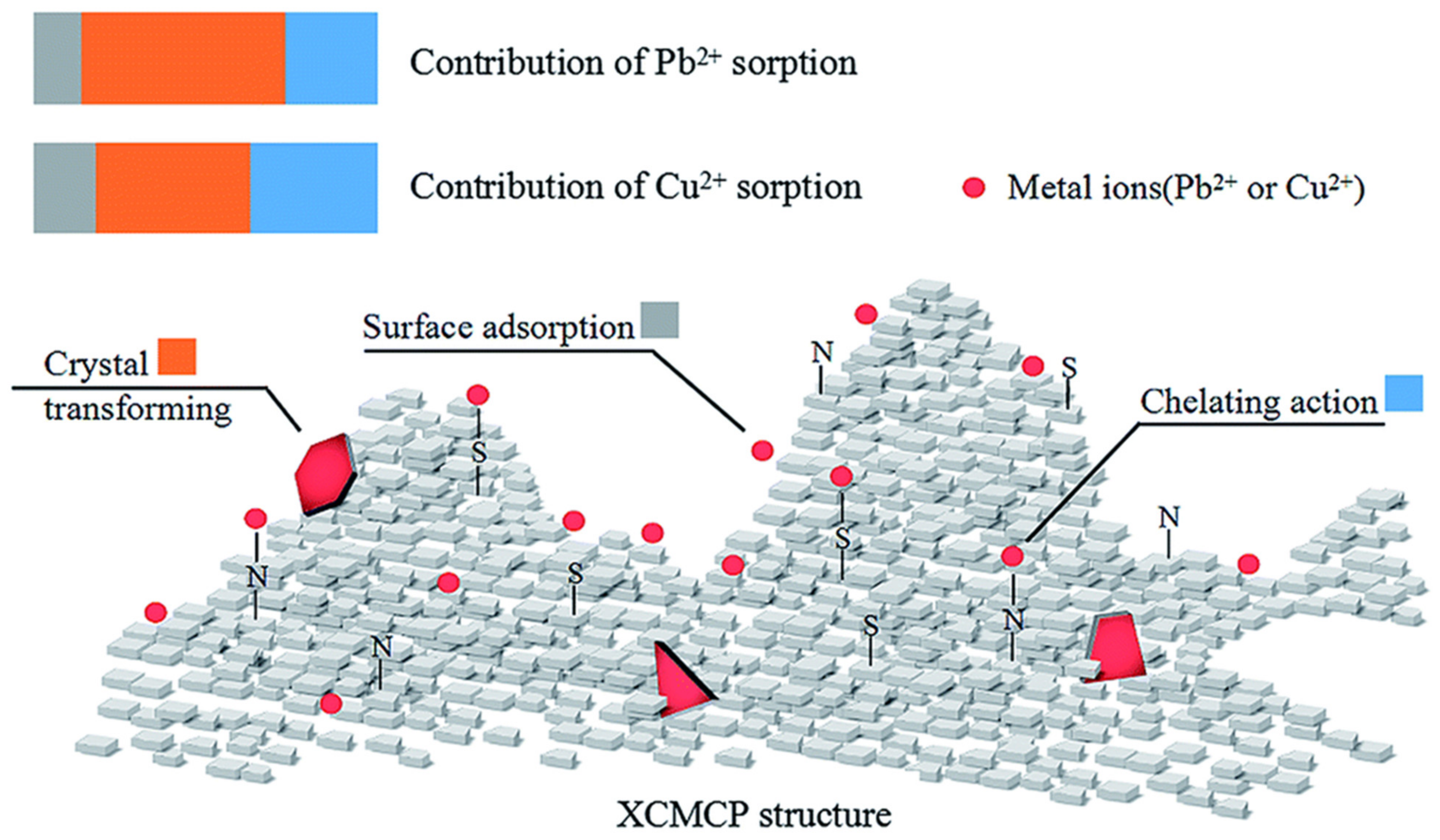 Materials 14 04702 g006