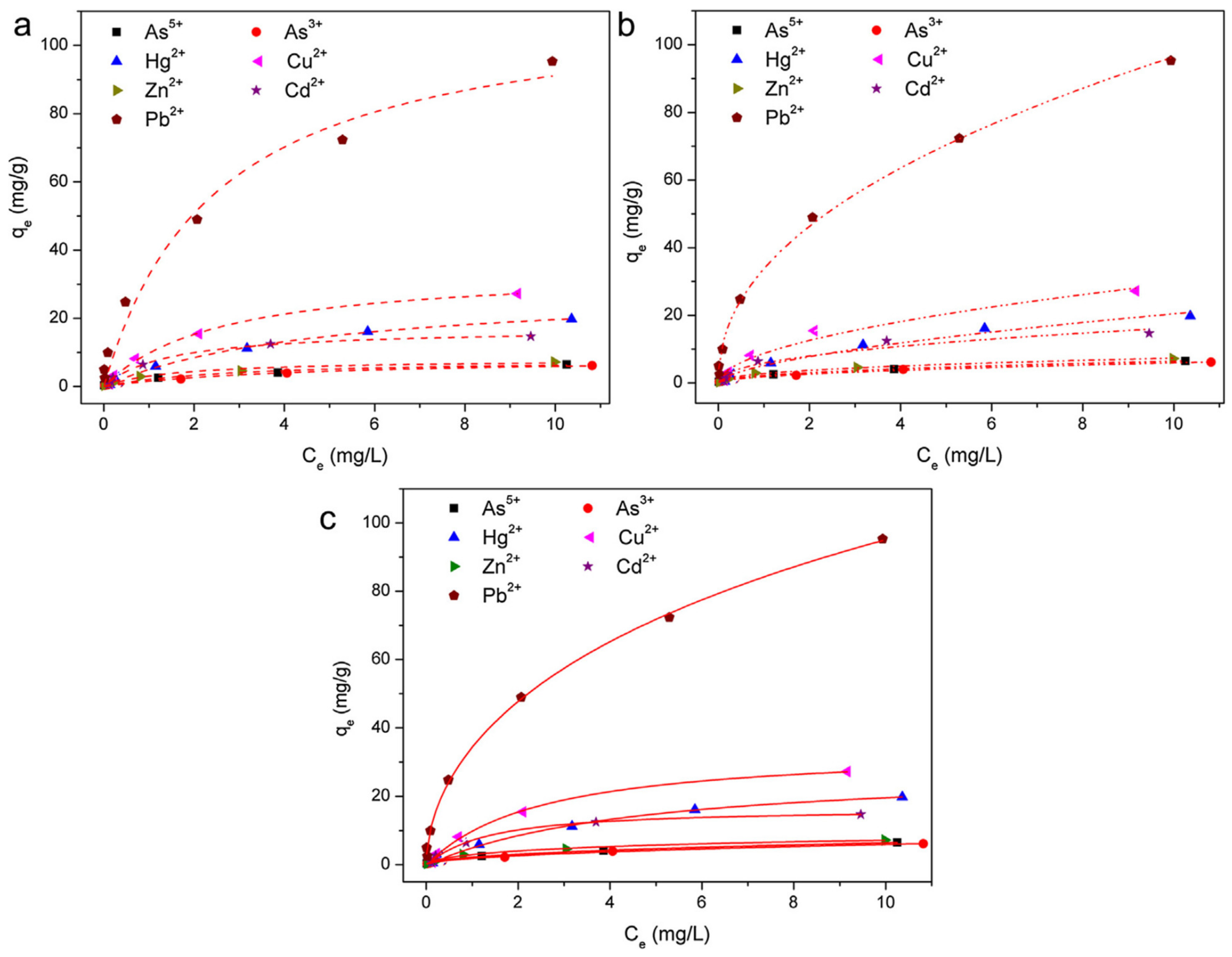 Materials 14 04702 g008