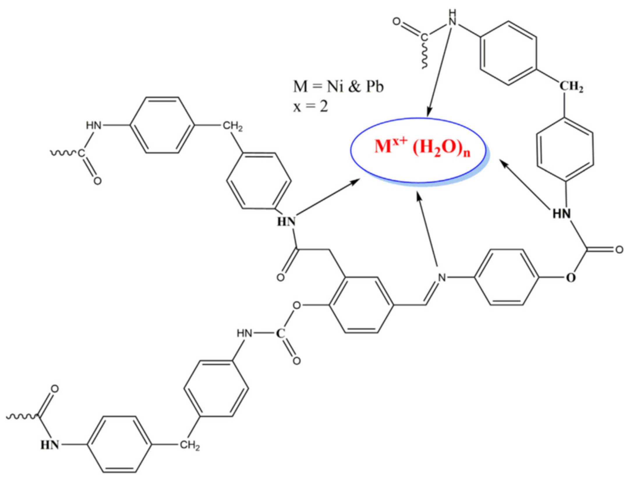 Materials 14 04702 g010