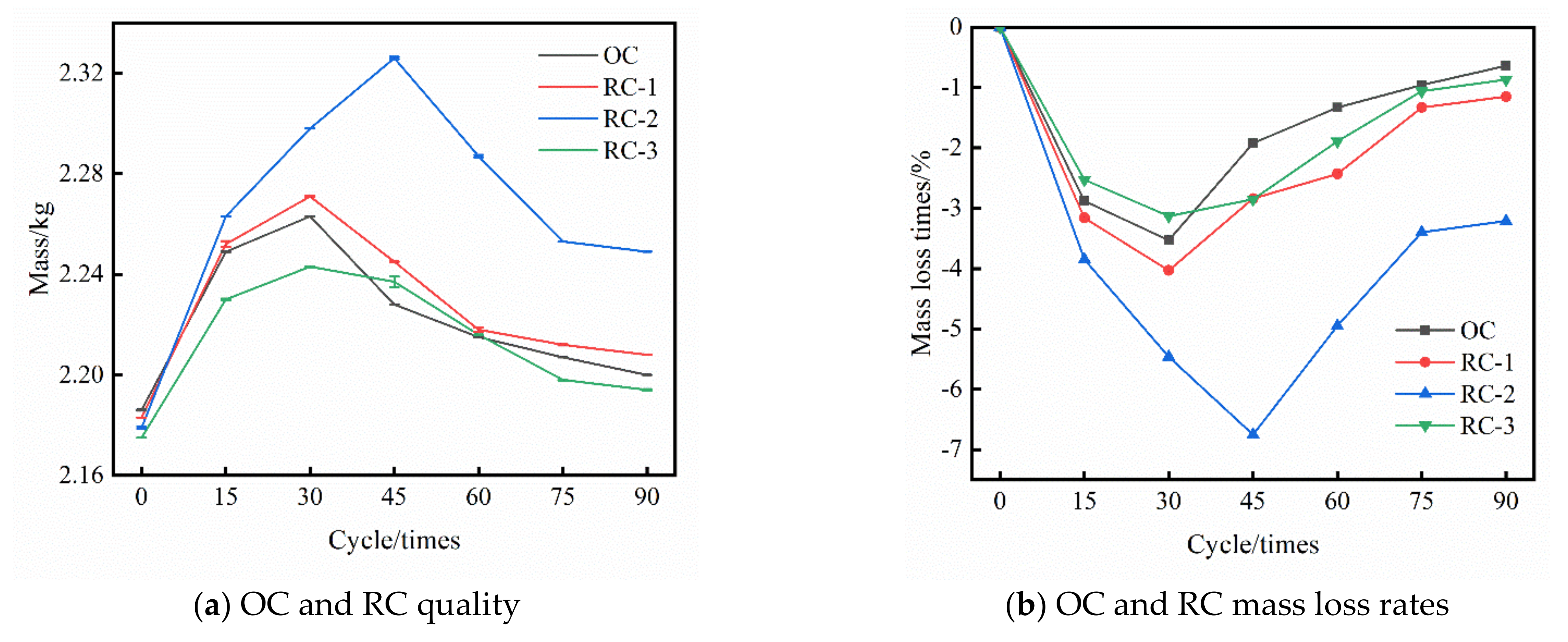 Materials 14 04706 g002