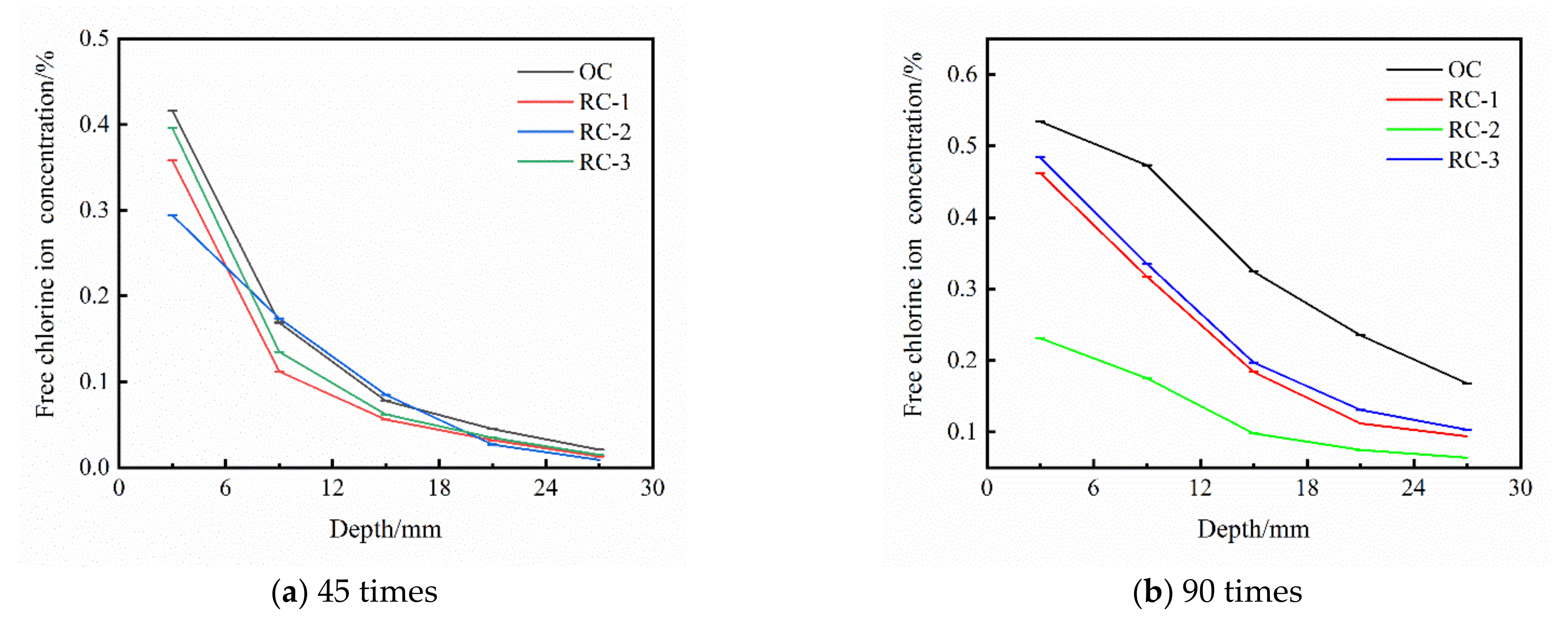 Materials 14 04706 g003