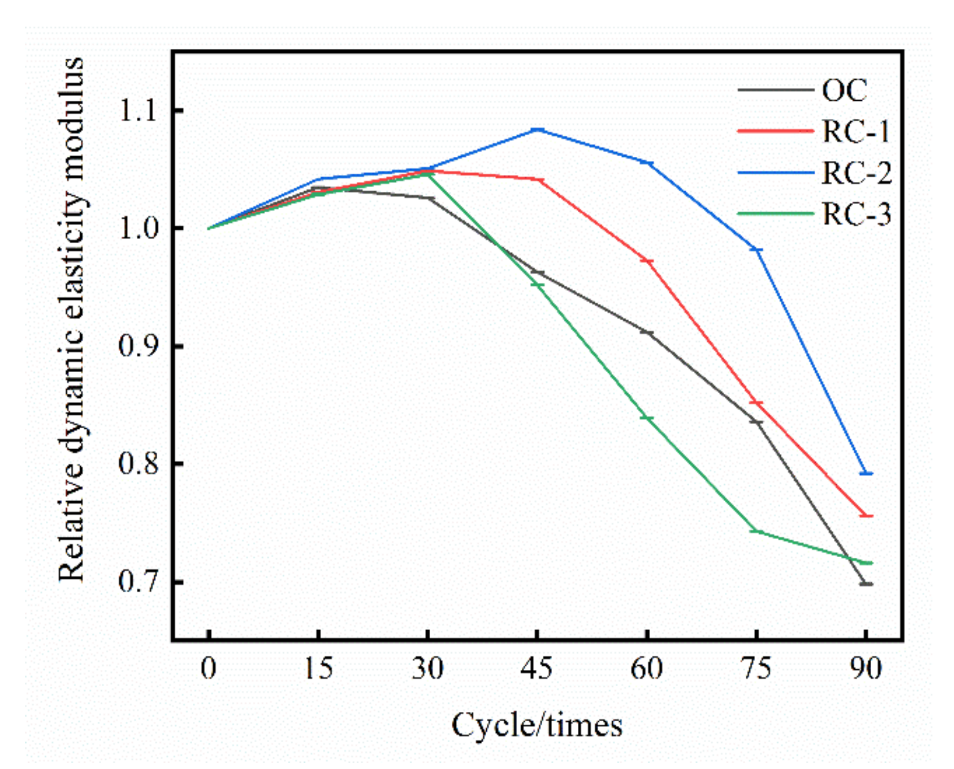 Materials 14 04706 g004