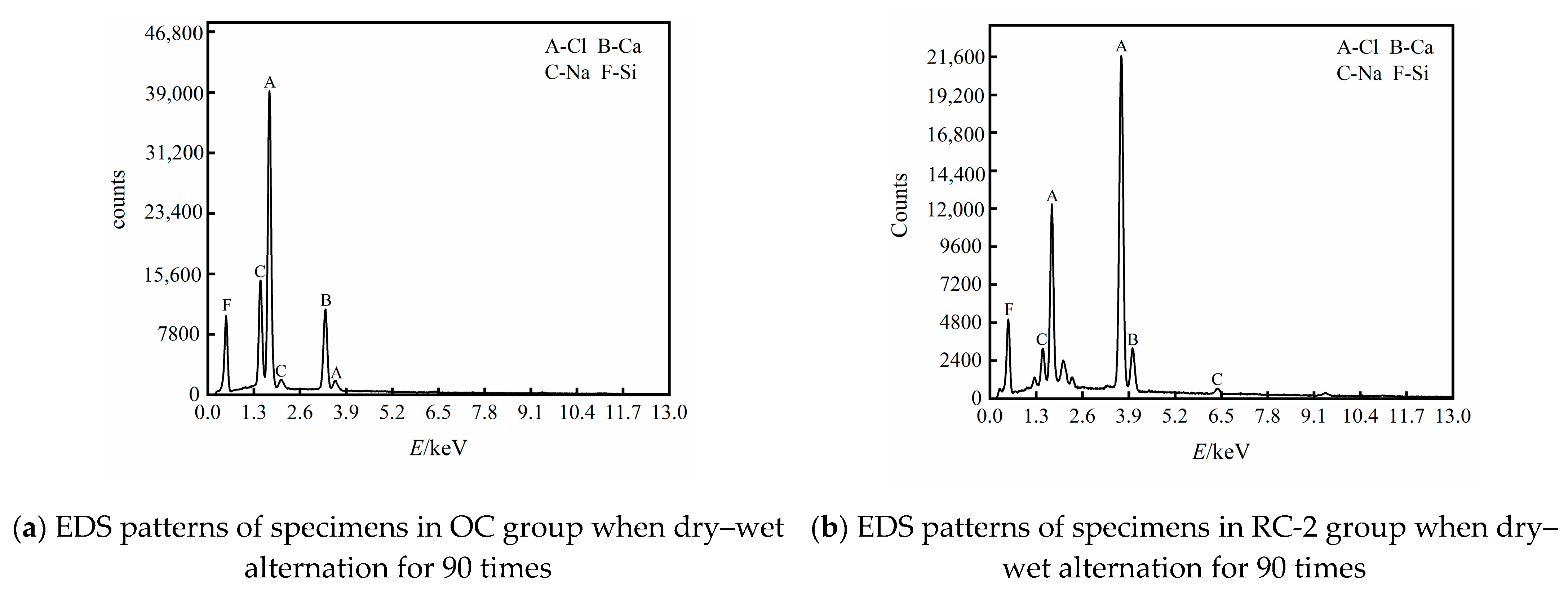 Materials 14 04706 g007
