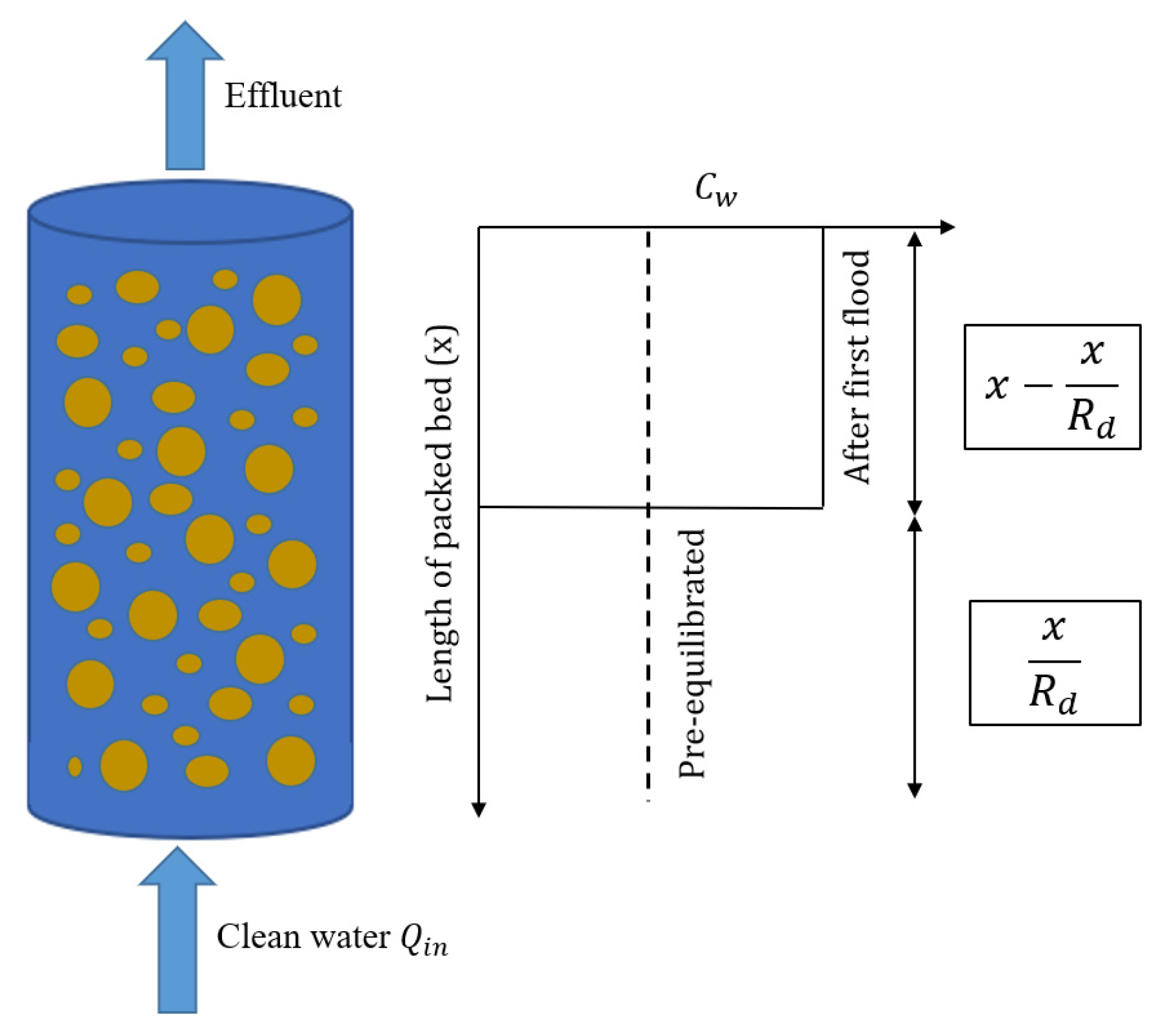 Materials 14 04708 g001