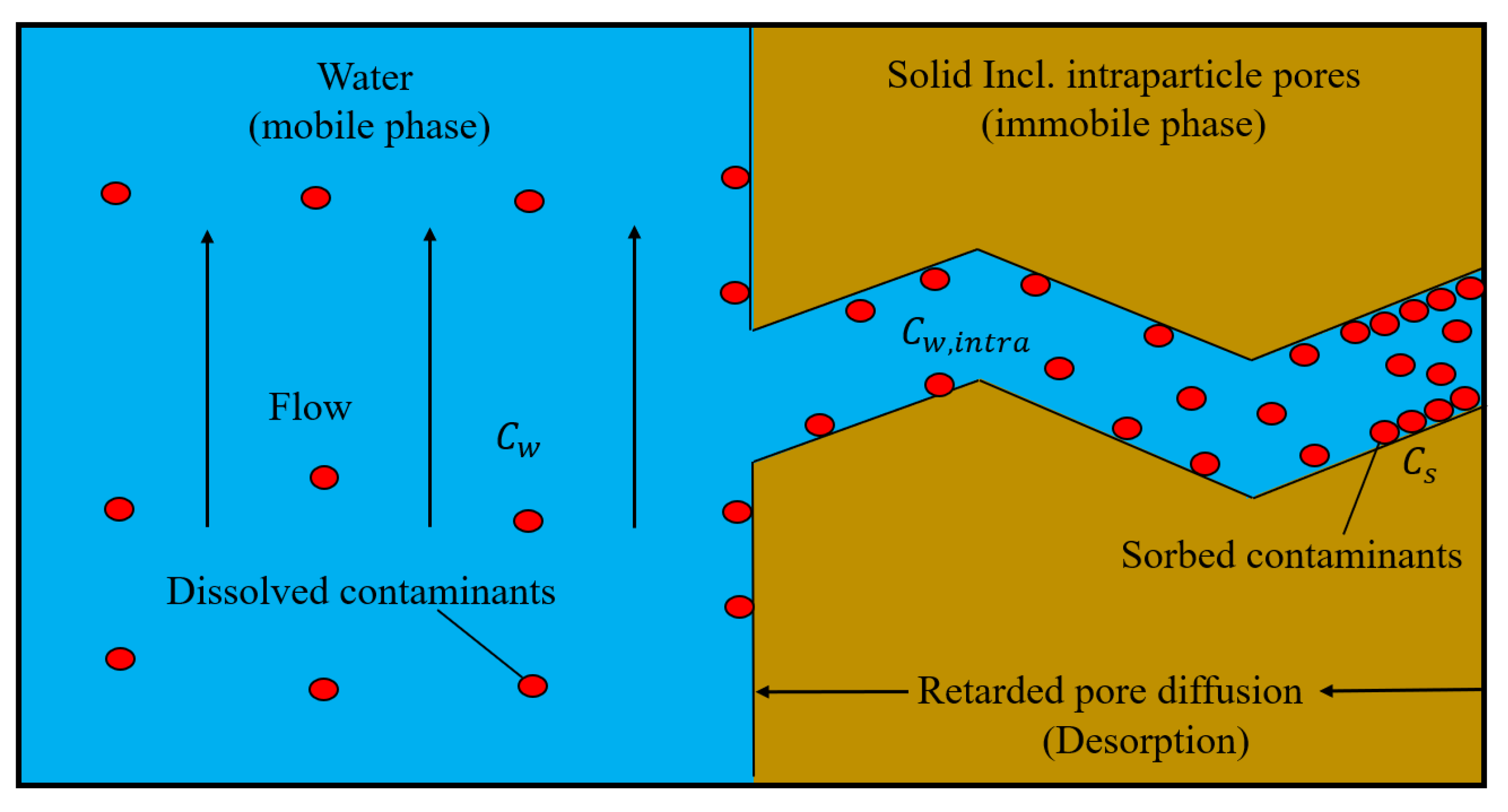 Materials 14 04708 g003