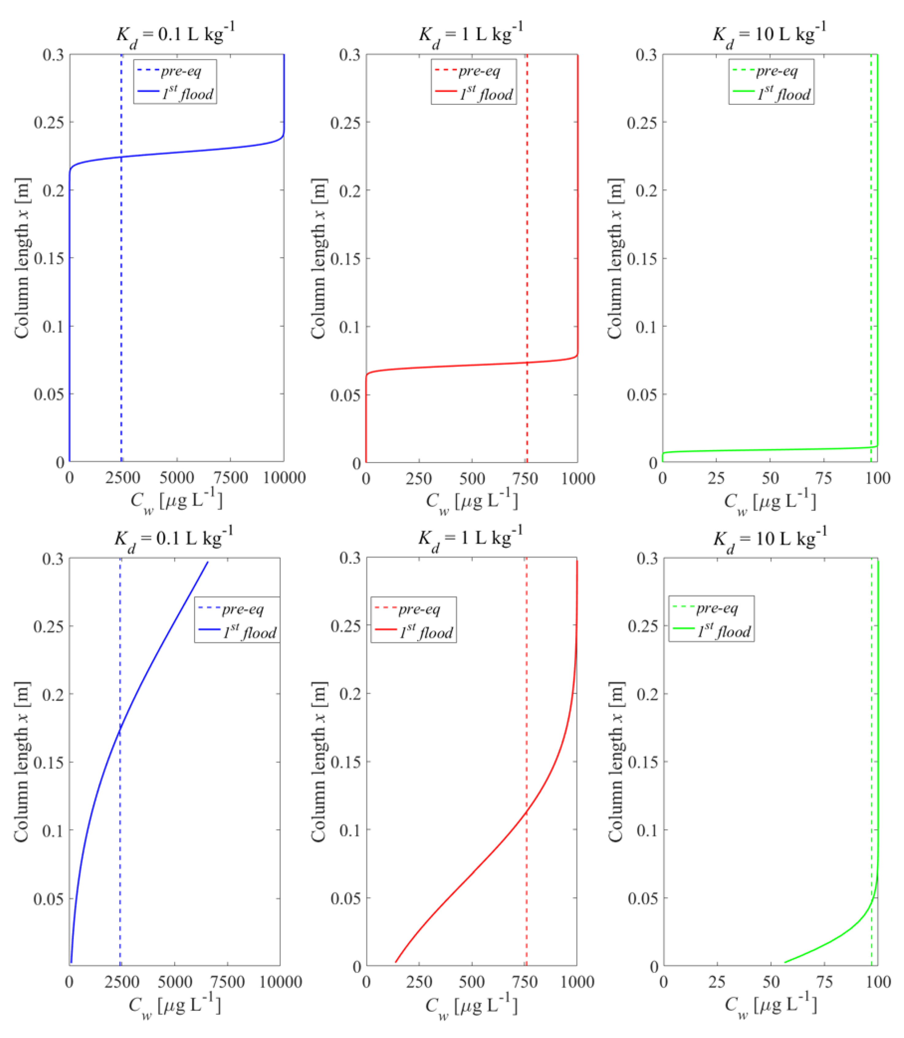 Materials 14 04708 g004