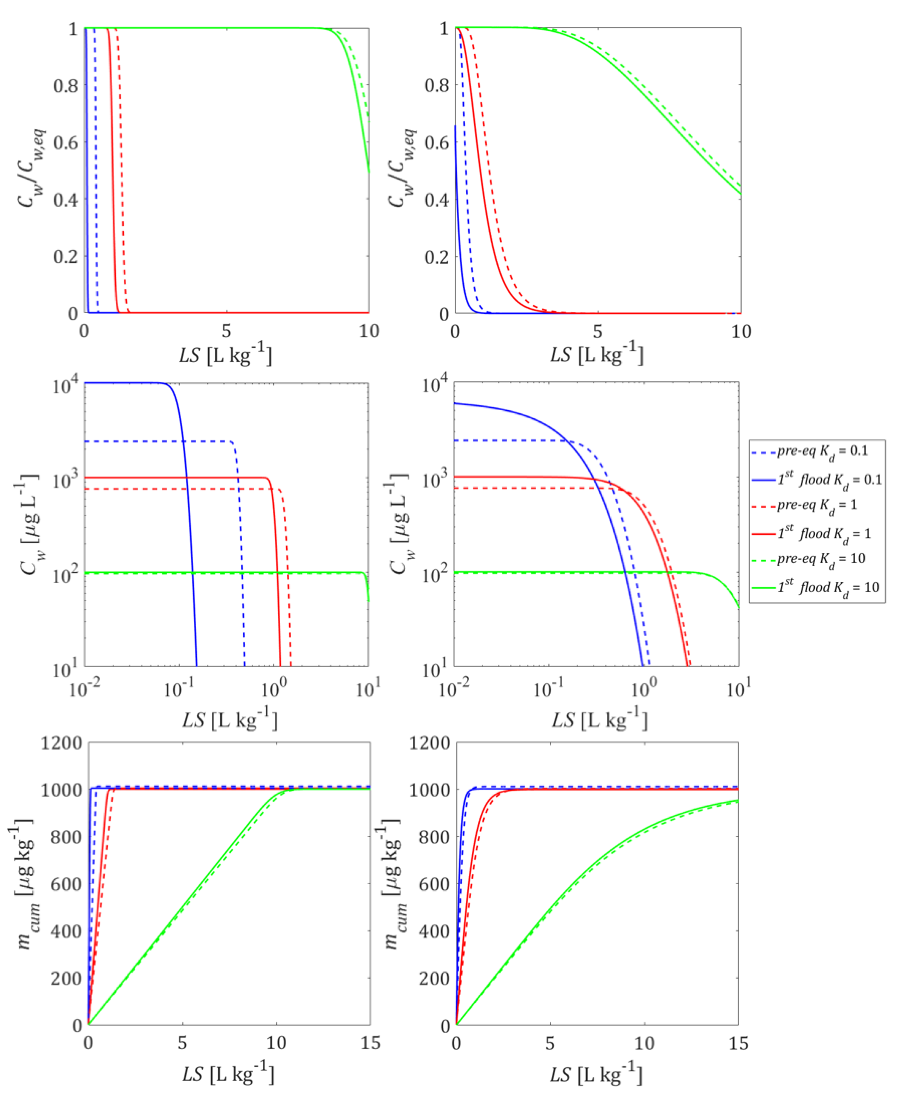 Materials 14 04708 g005