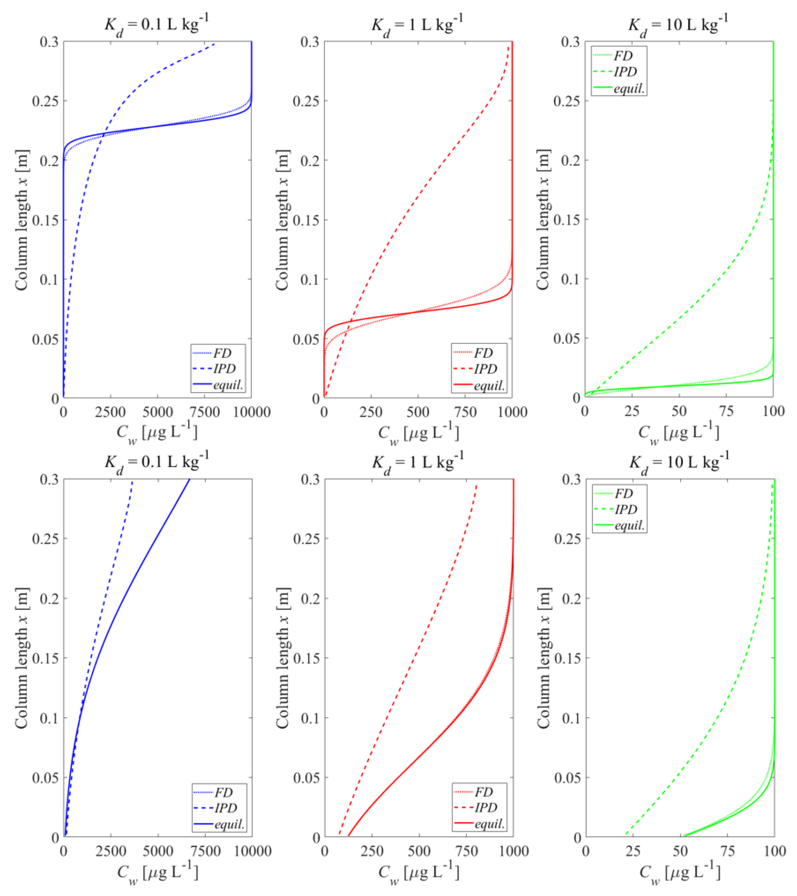 Materials 14 04708 g006