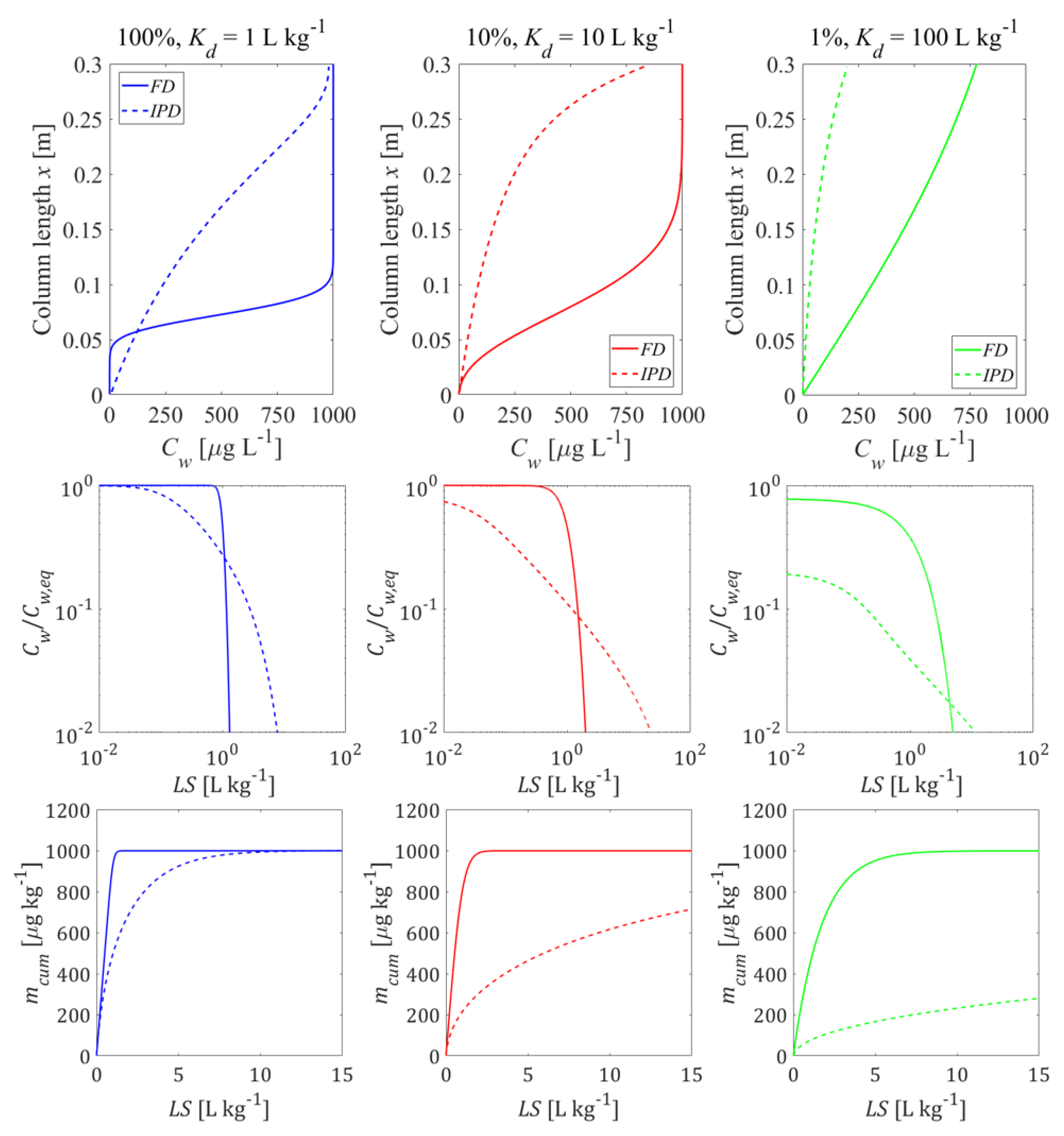 Materials 14 04708 g009