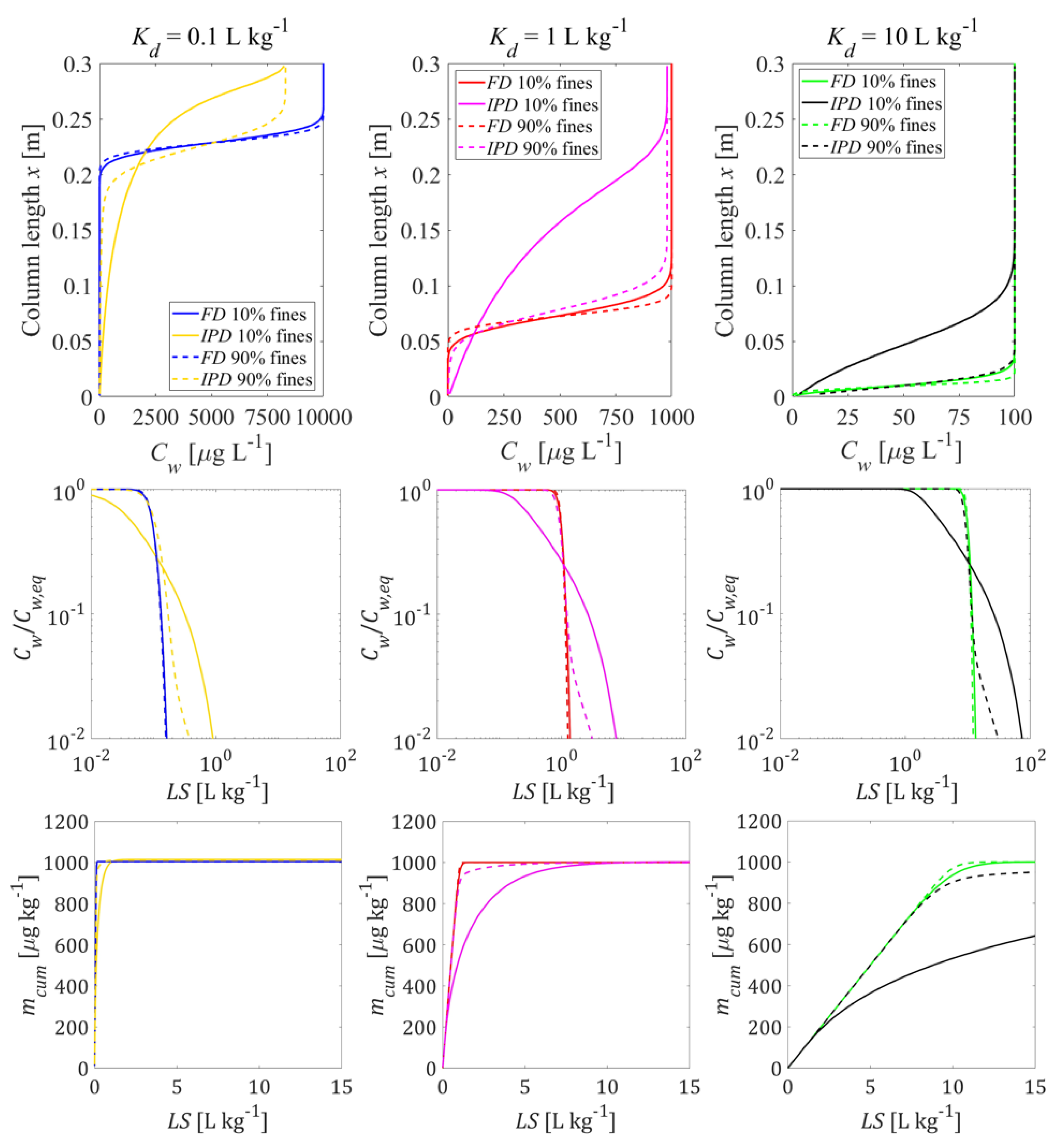 Materials 14 04708 g010