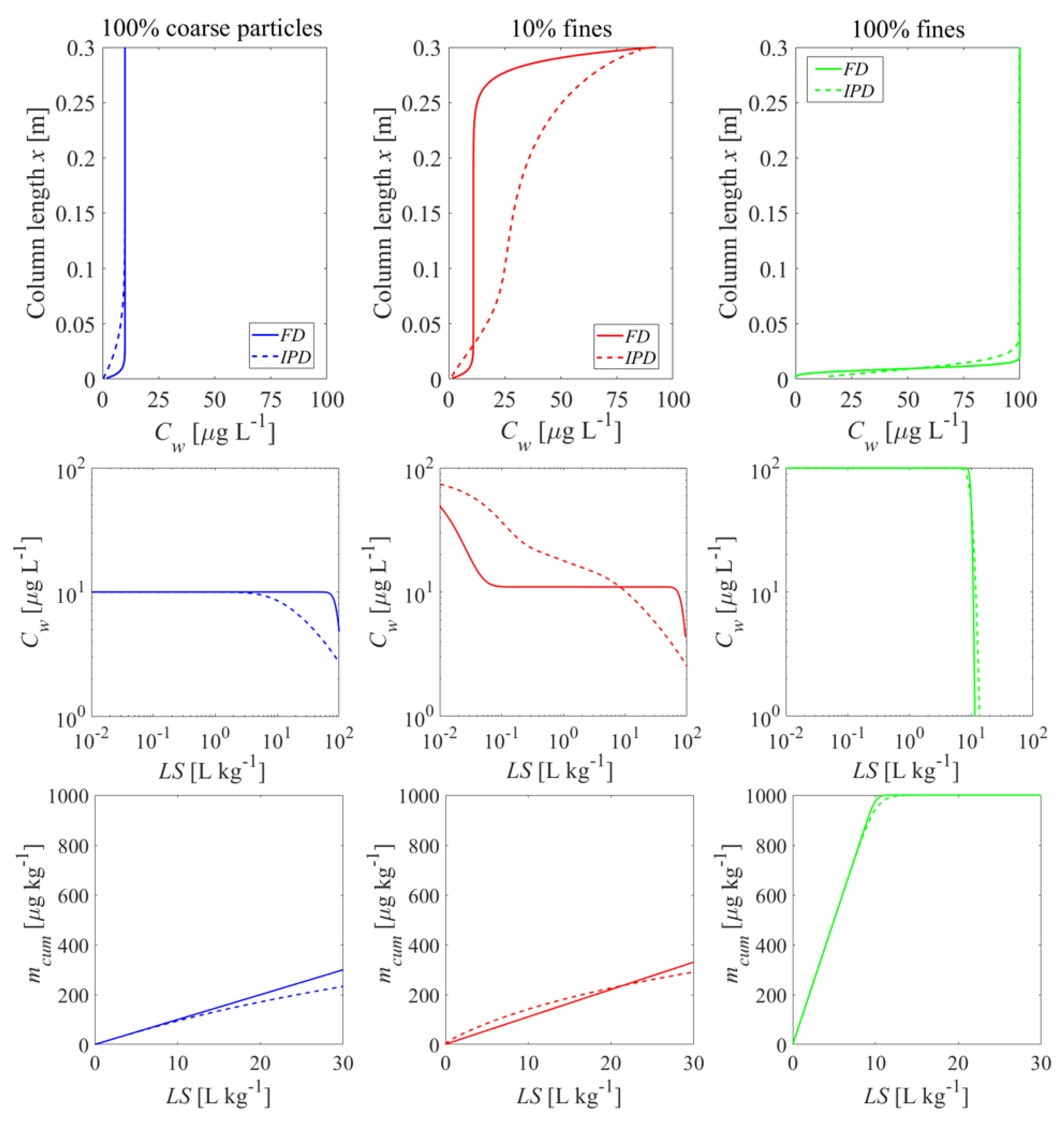 Materials 14 04708 g011