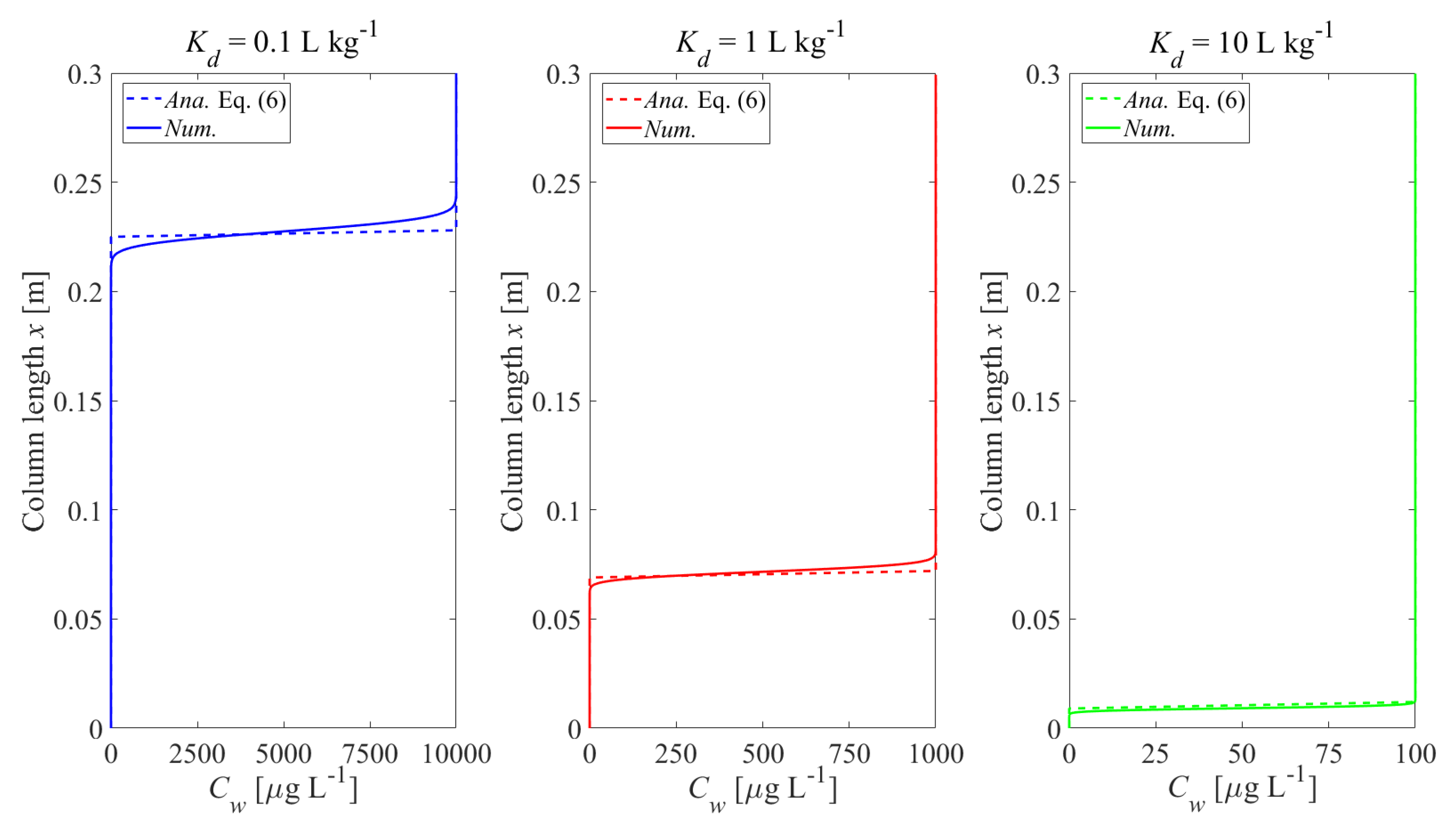 Materials 14 04708 g0a3