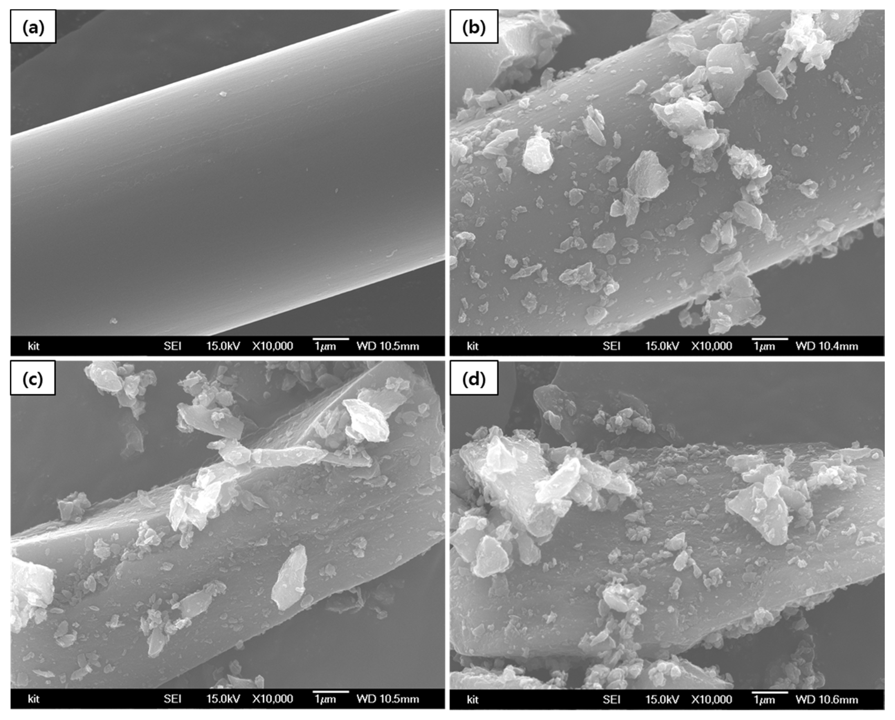 Materials 14 04711 g002