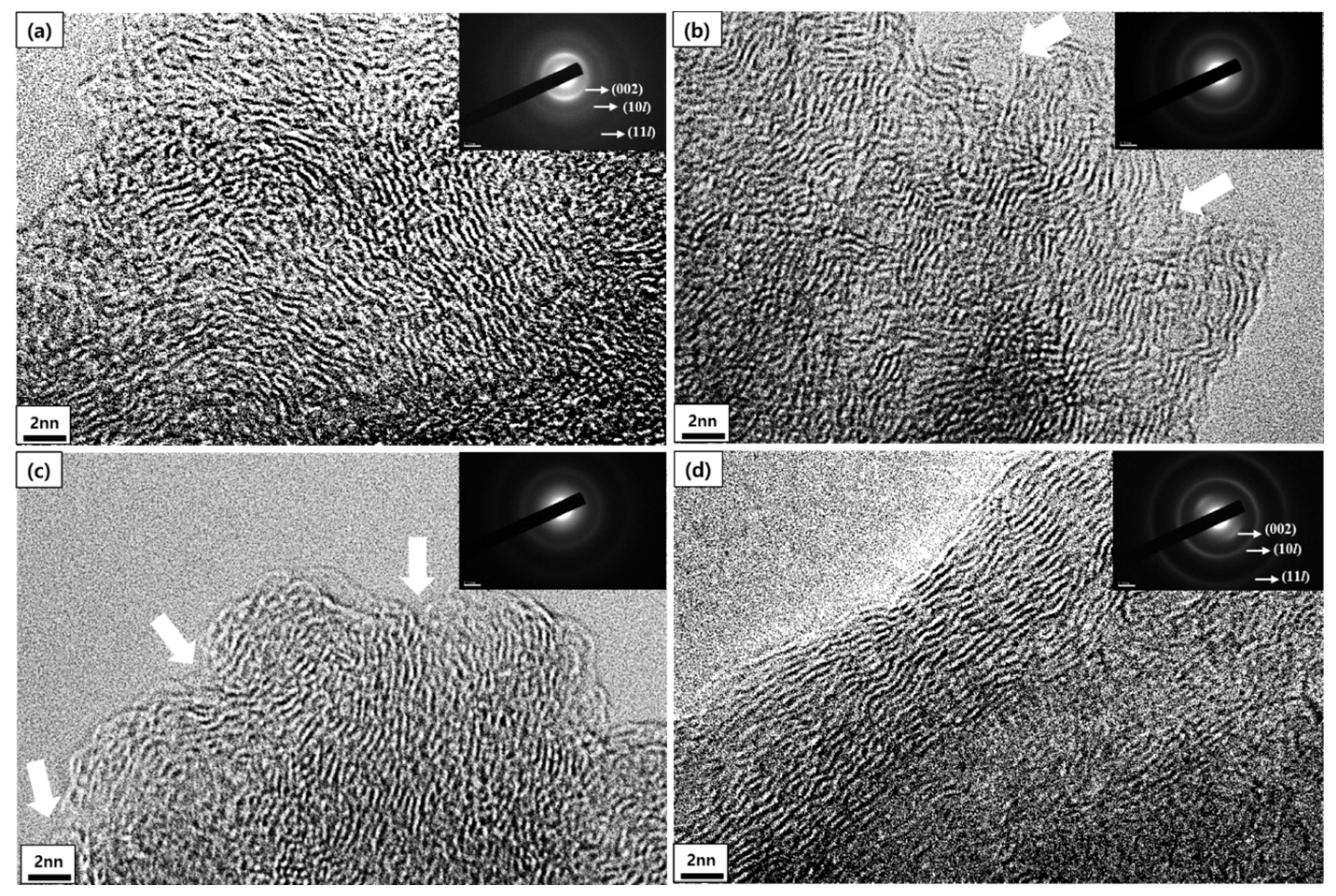 Materials 14 04711 g008