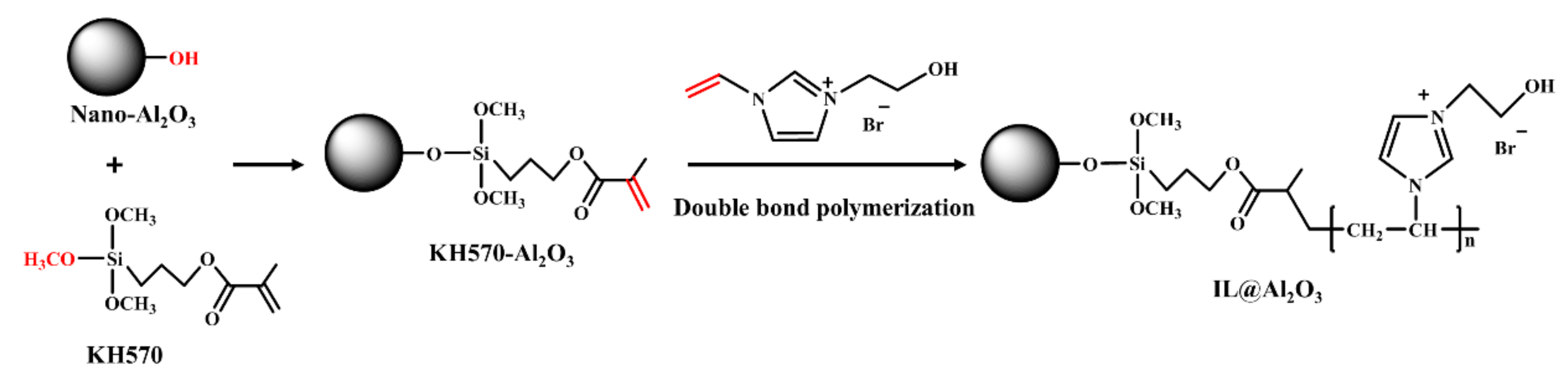 Materials 14 04712 g001