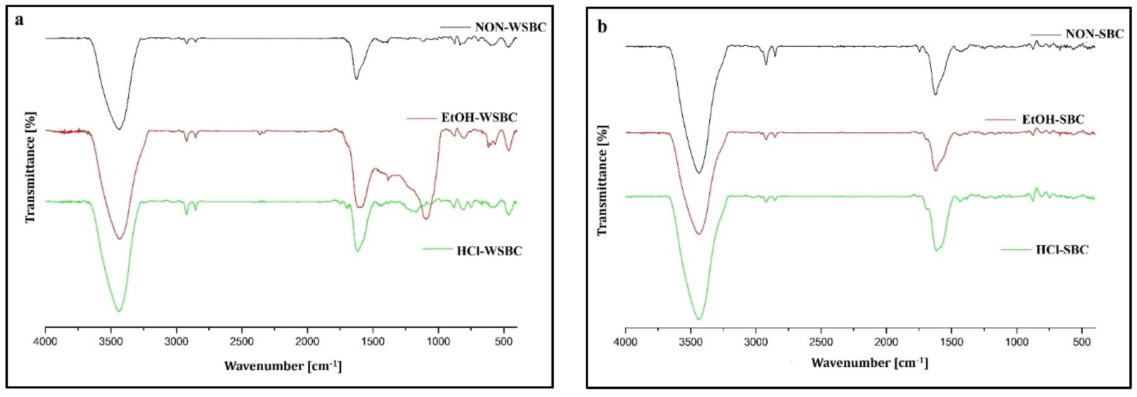 Materials 14 04714 g001a Materials 14 04714 g001a