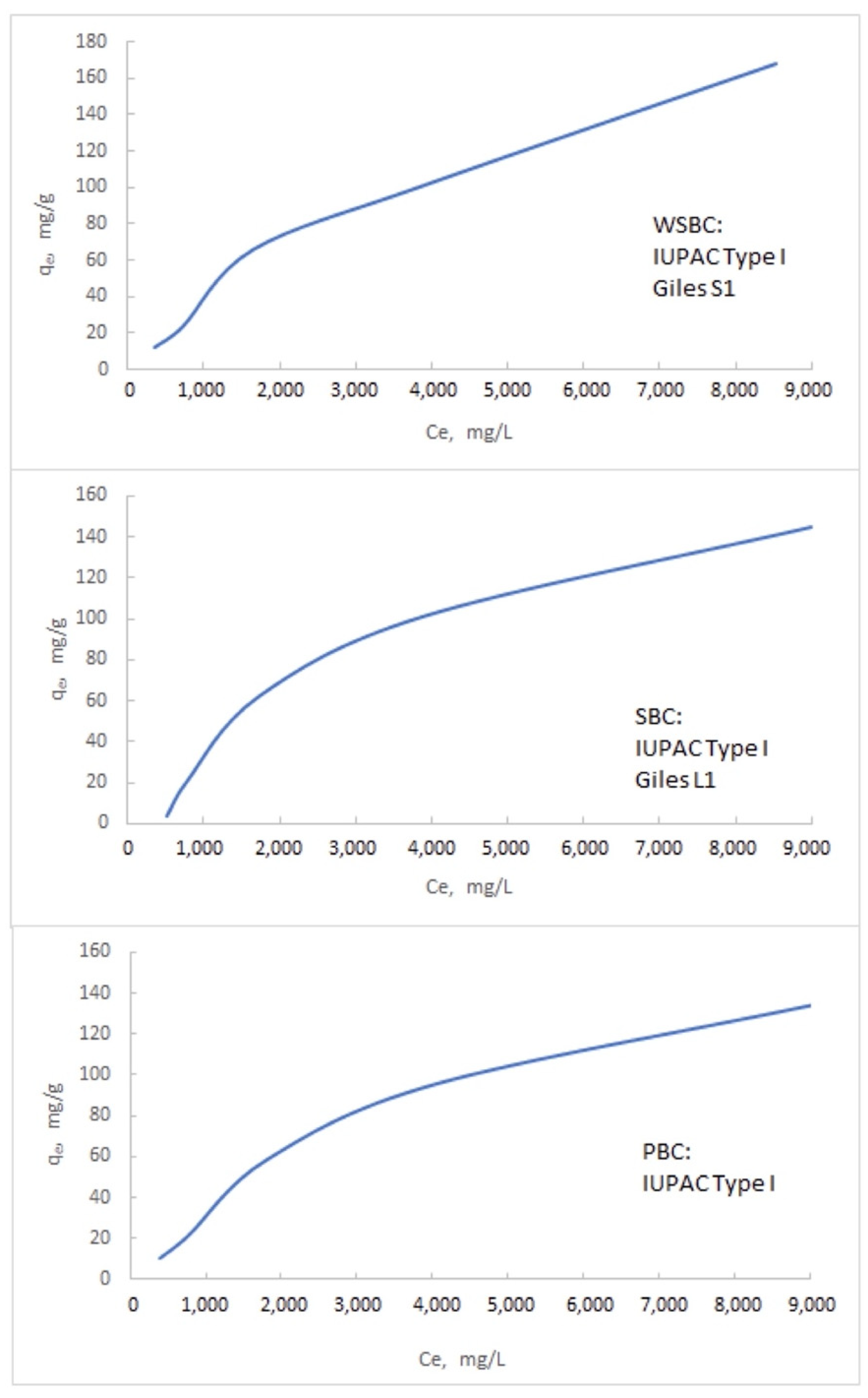 Materials 14 04714 g0a1 Materials 14 04714 g0a1