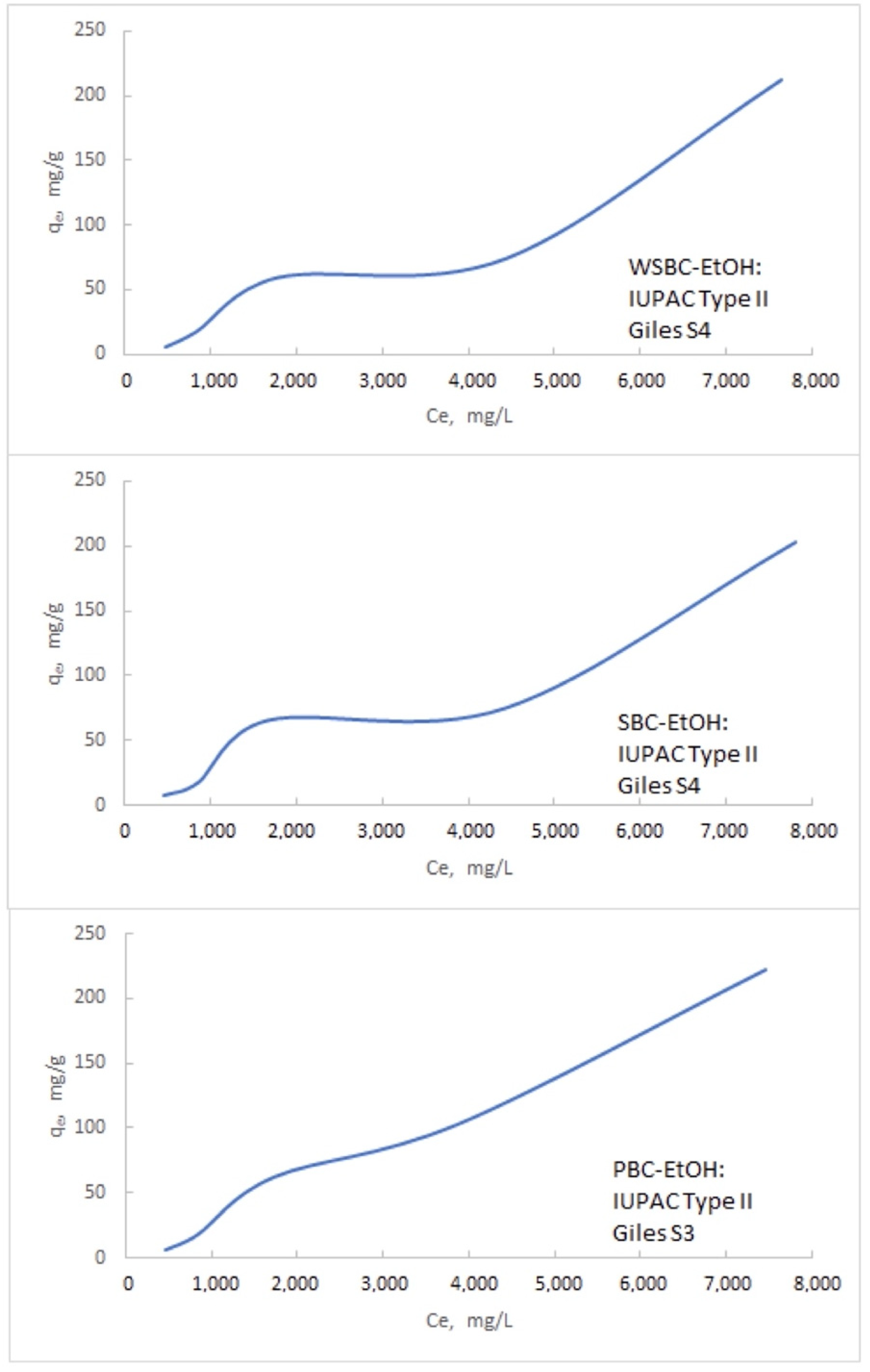 Materials 14 04714 g0a2 Materials 14 04714 g0a2