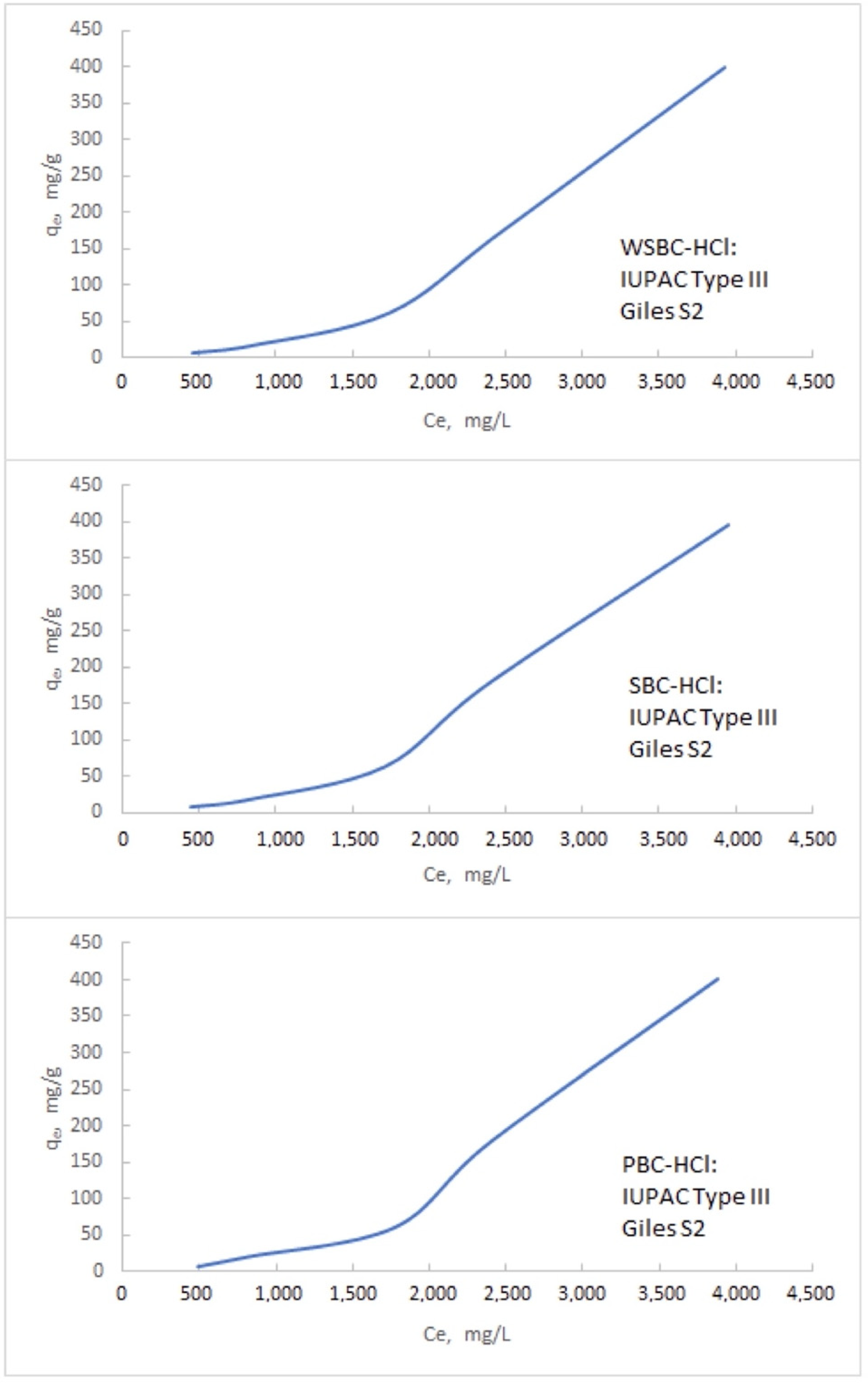 Materials 14 04714 g0a3 Materials 14 04714 g0a3