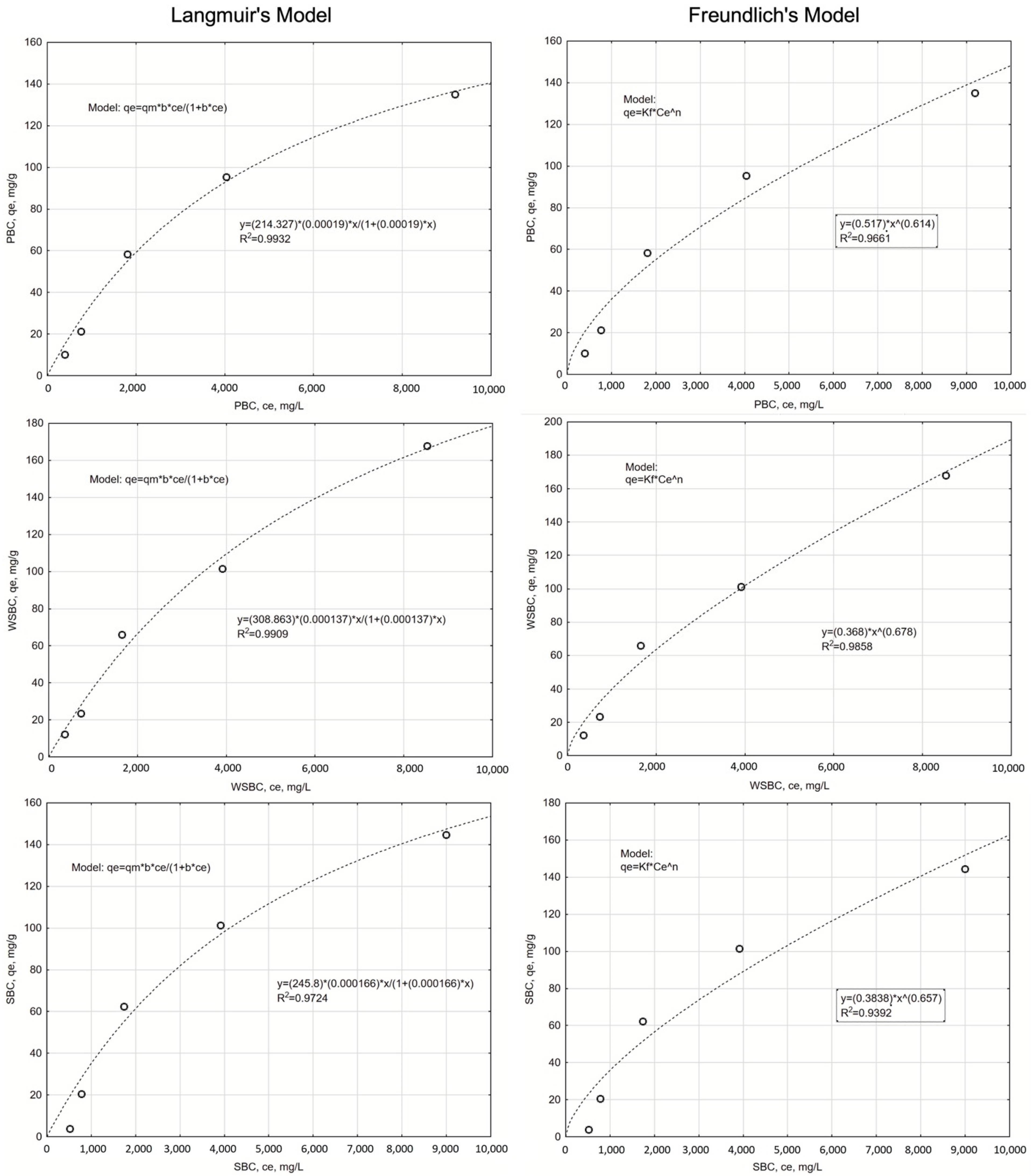 Materials 14 04714 g0a4 Materials 14 04714 g0a4