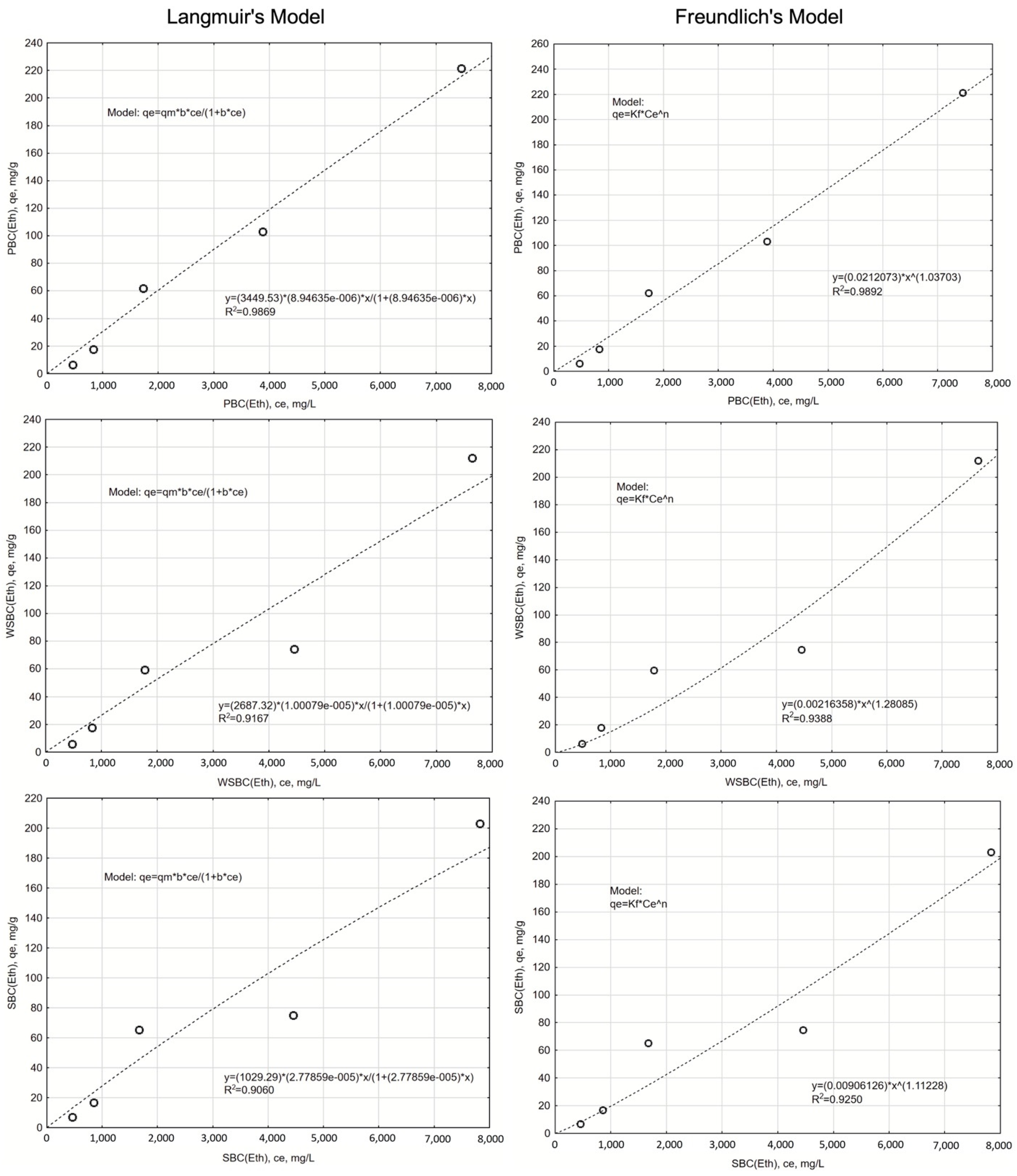Materials 14 04714 g0a5 Materials 14 04714 g0a5