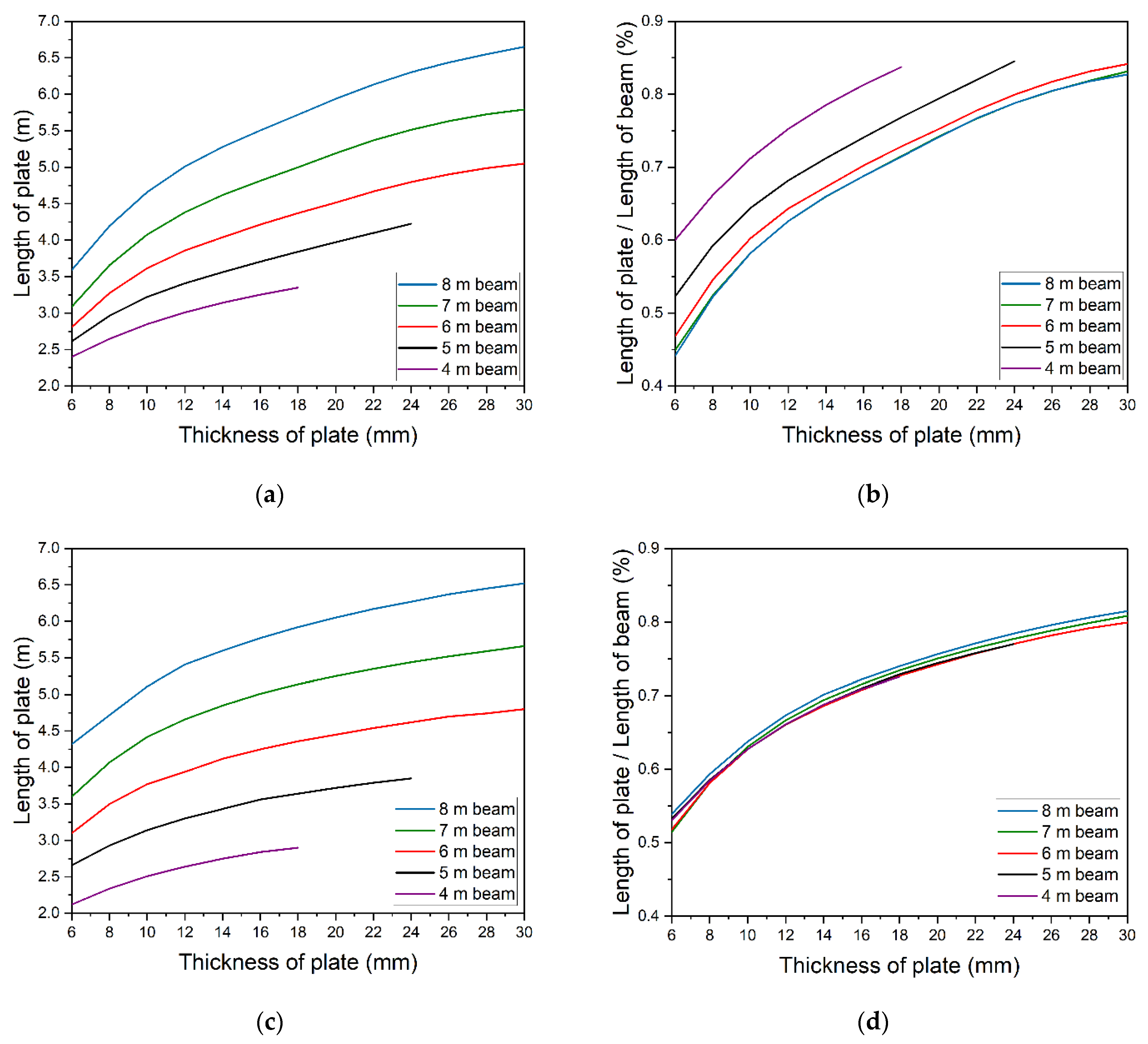 Materials 14 04715 g017