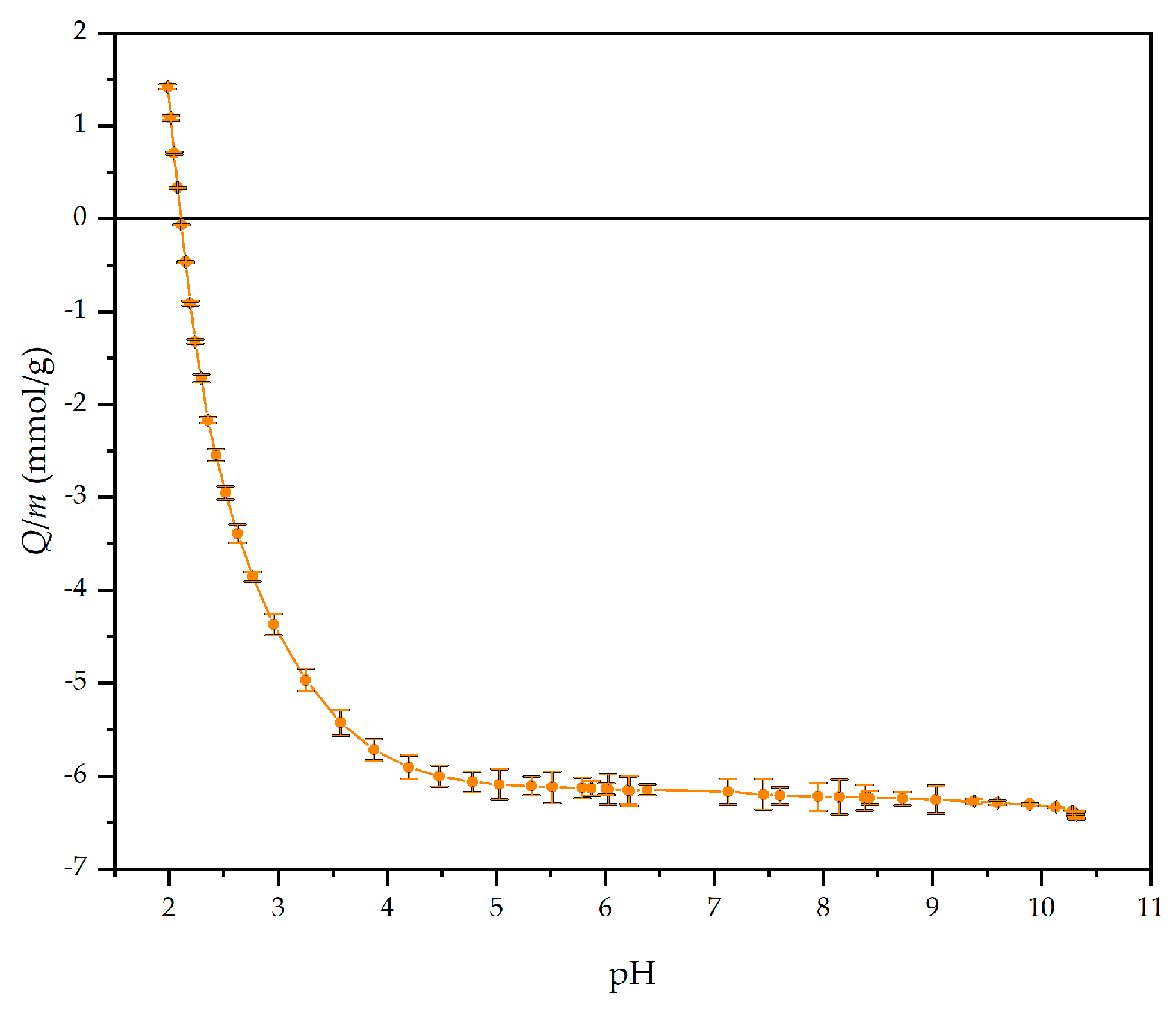 Materials 14 04720 g001