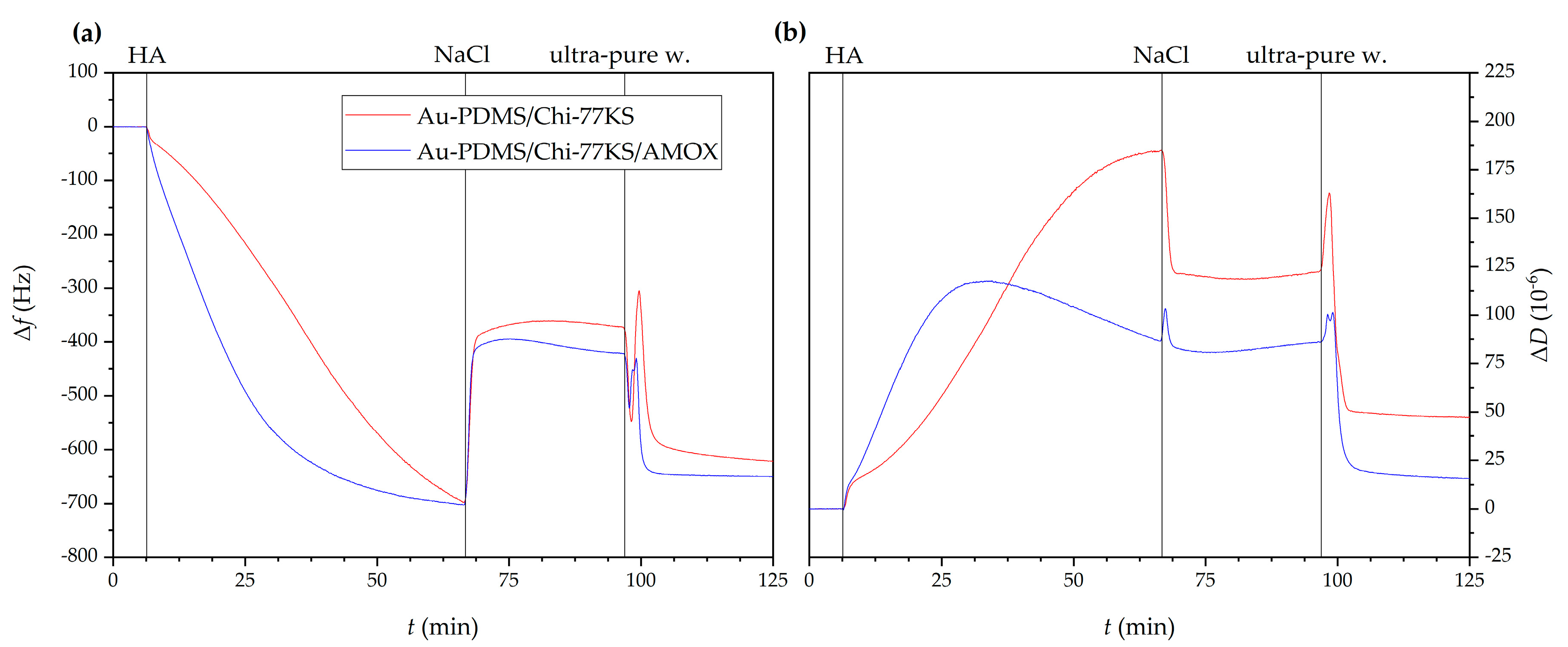 Materials 14 04720 g002