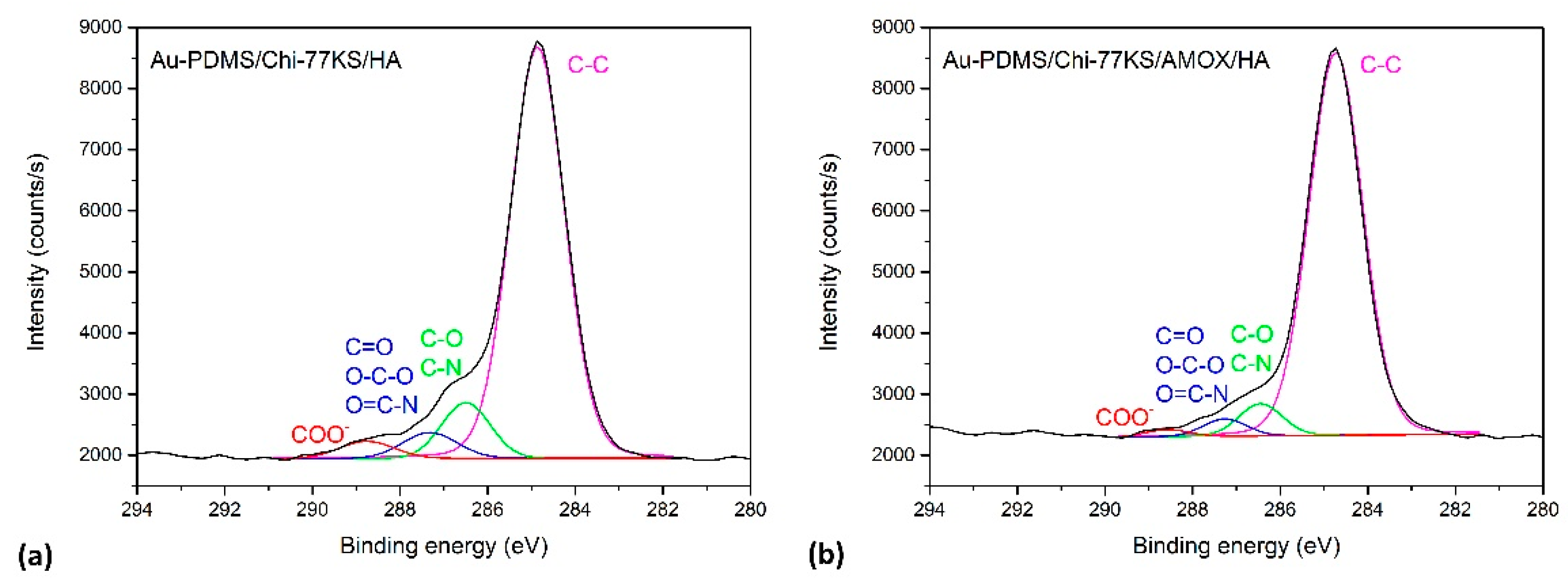 Materials 14 04720 g006