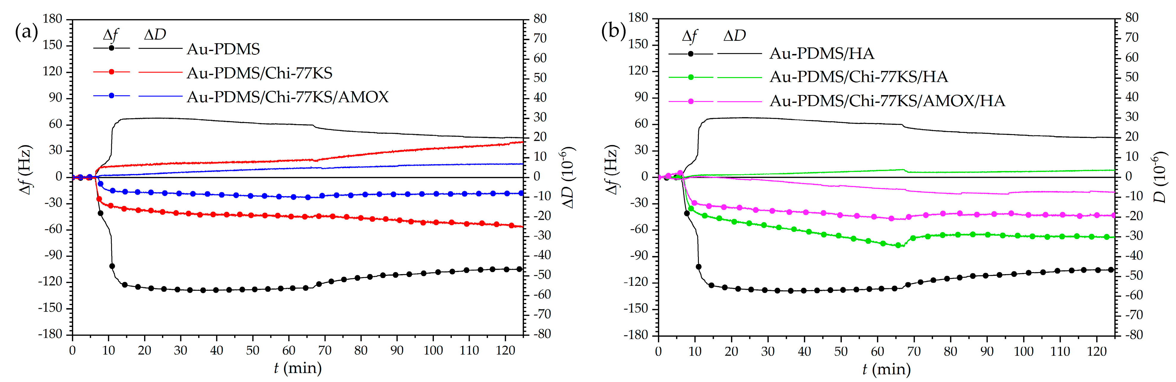 Materials 14 04720 g008