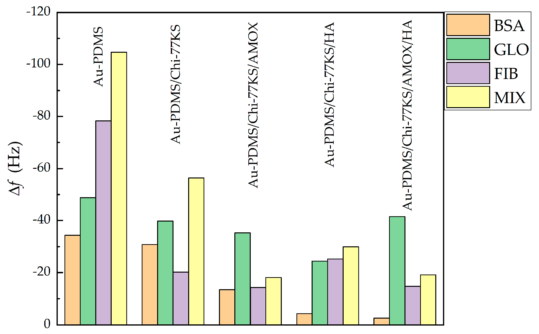 Materials 14 04720 g010