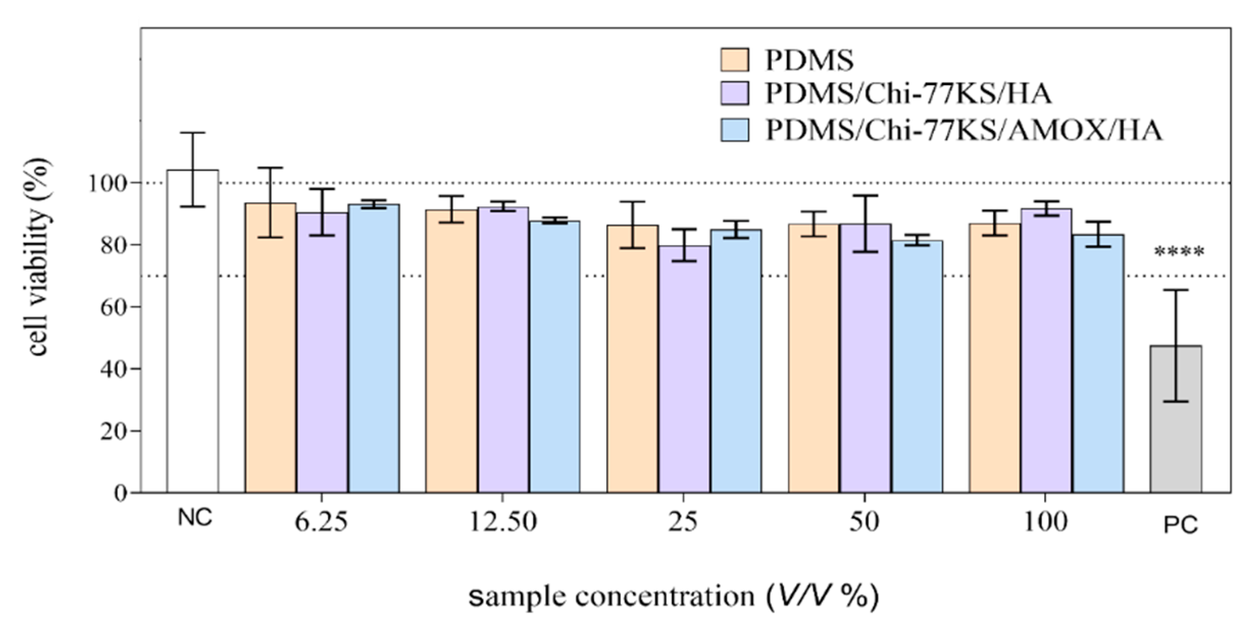 Materials 14 04720 g012