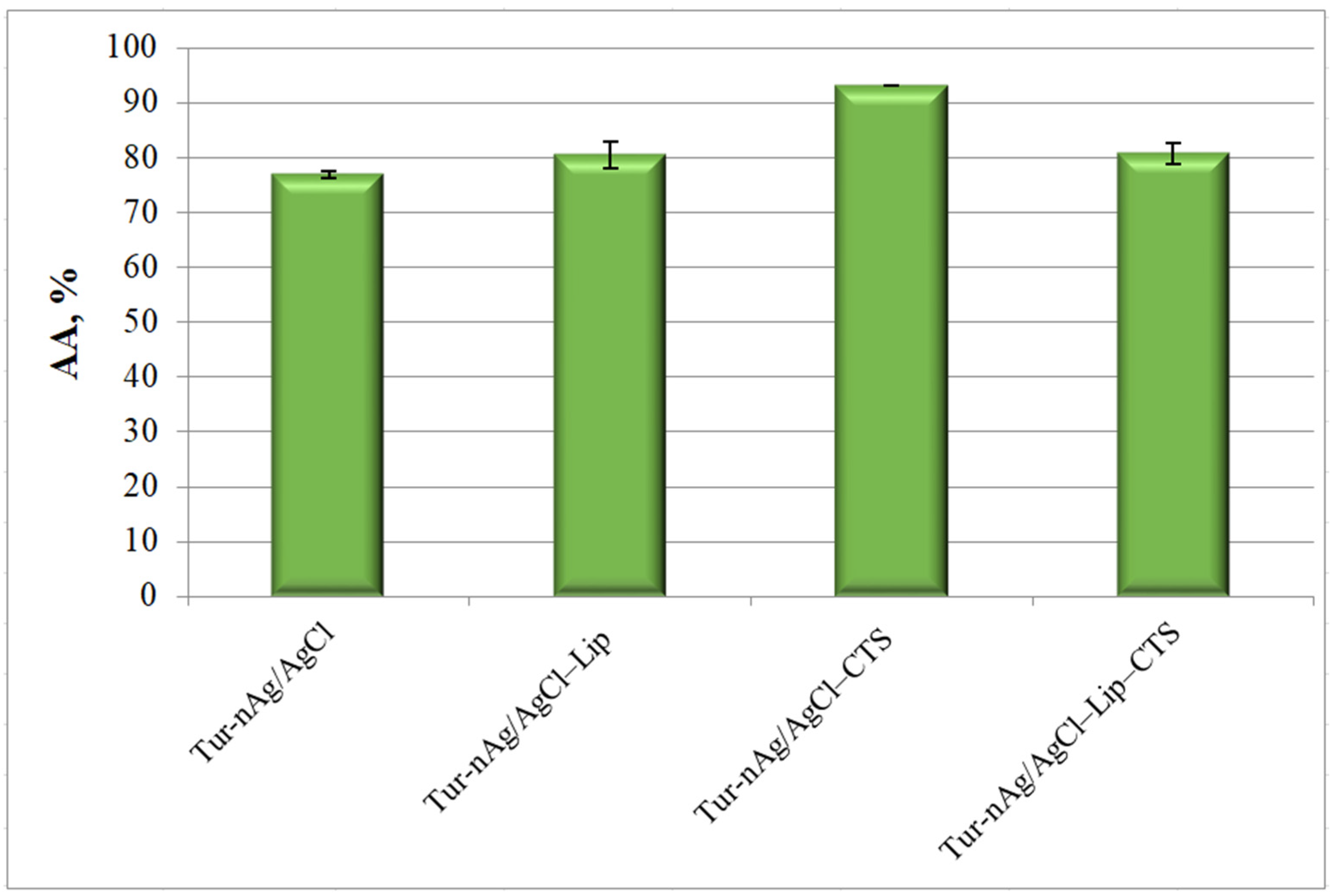Materials 14 04726 g008