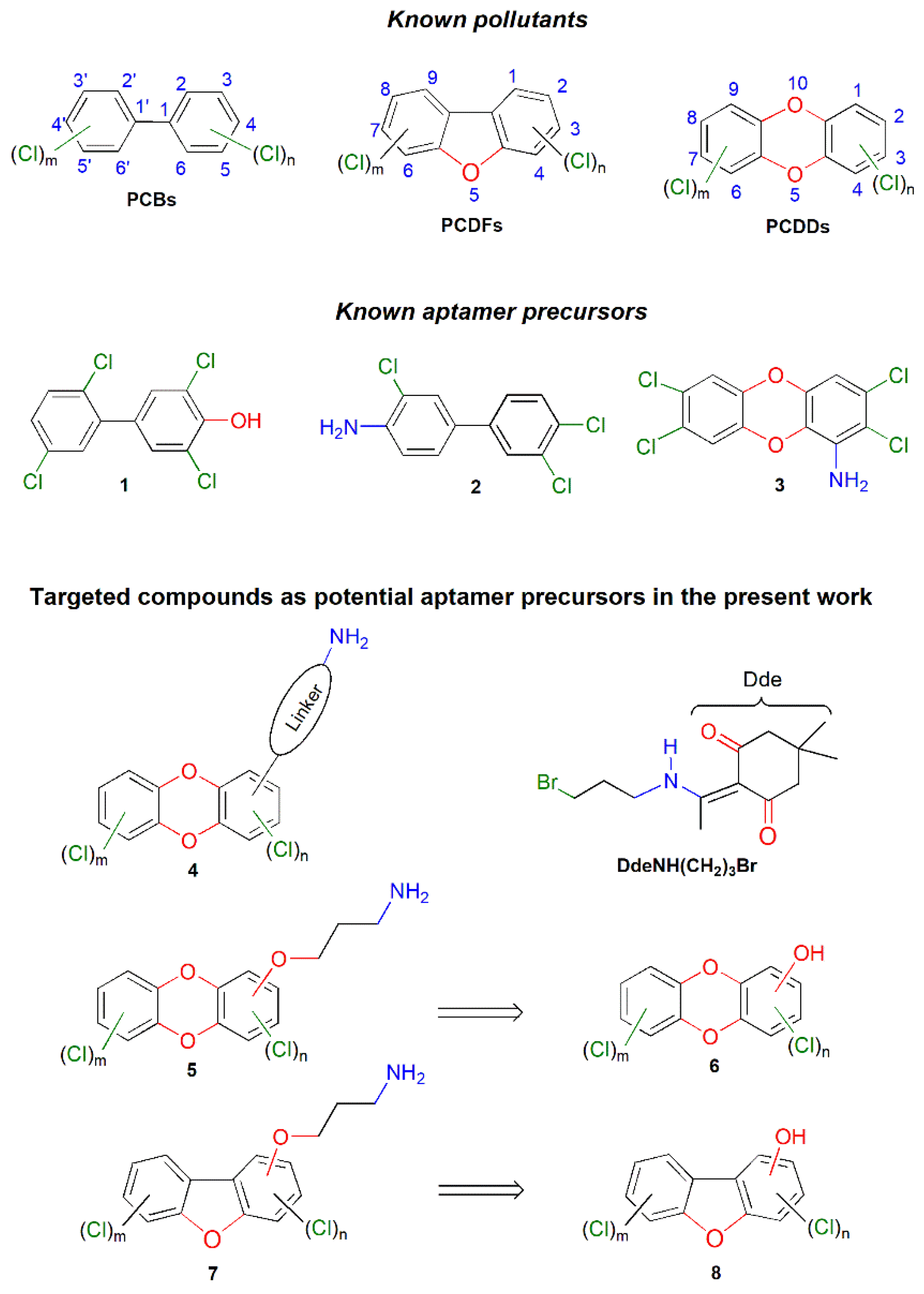 Materials 14 04727 g001