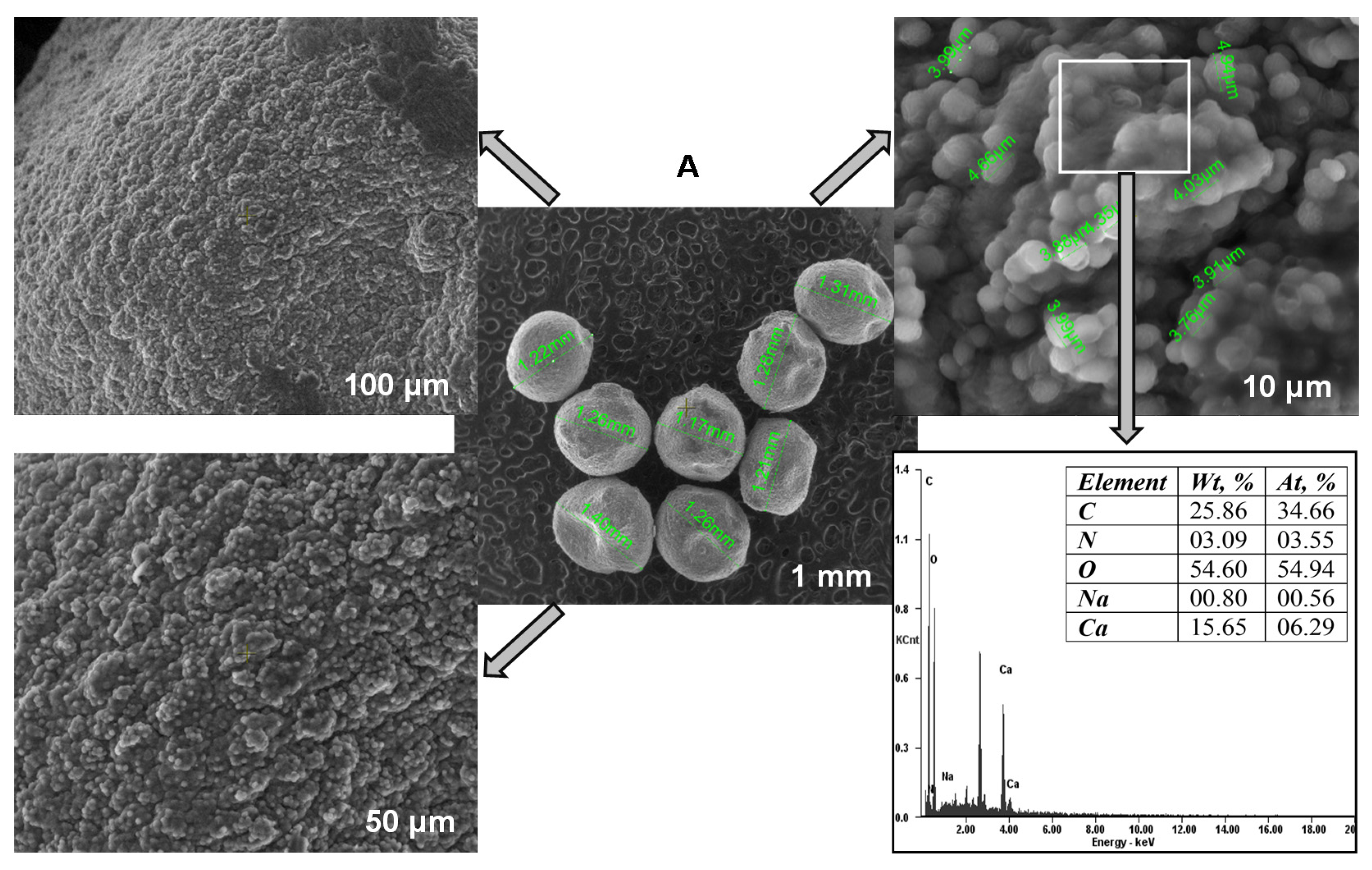 Materials 14 04728 g004a