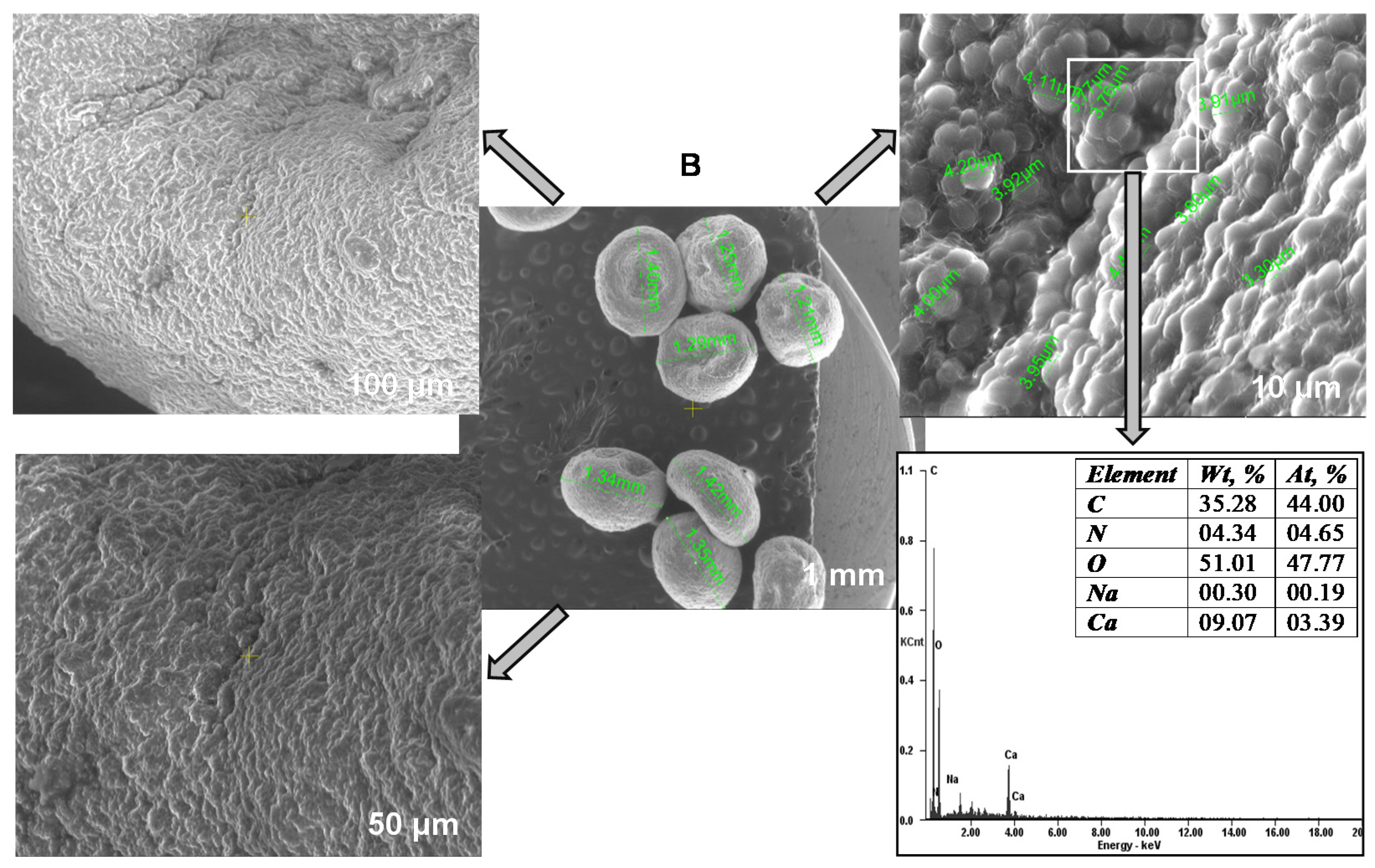 Materials 14 04728 g004b