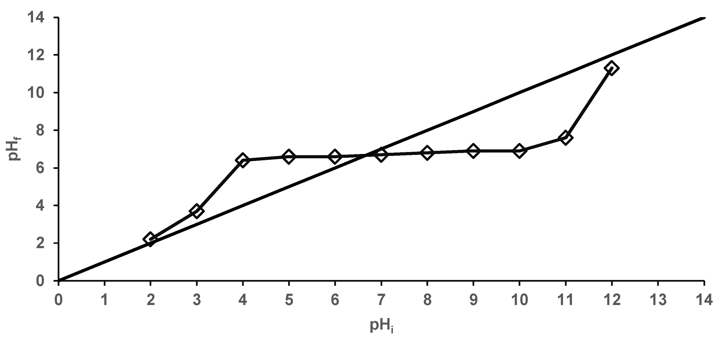 Materials 14 04728 g006