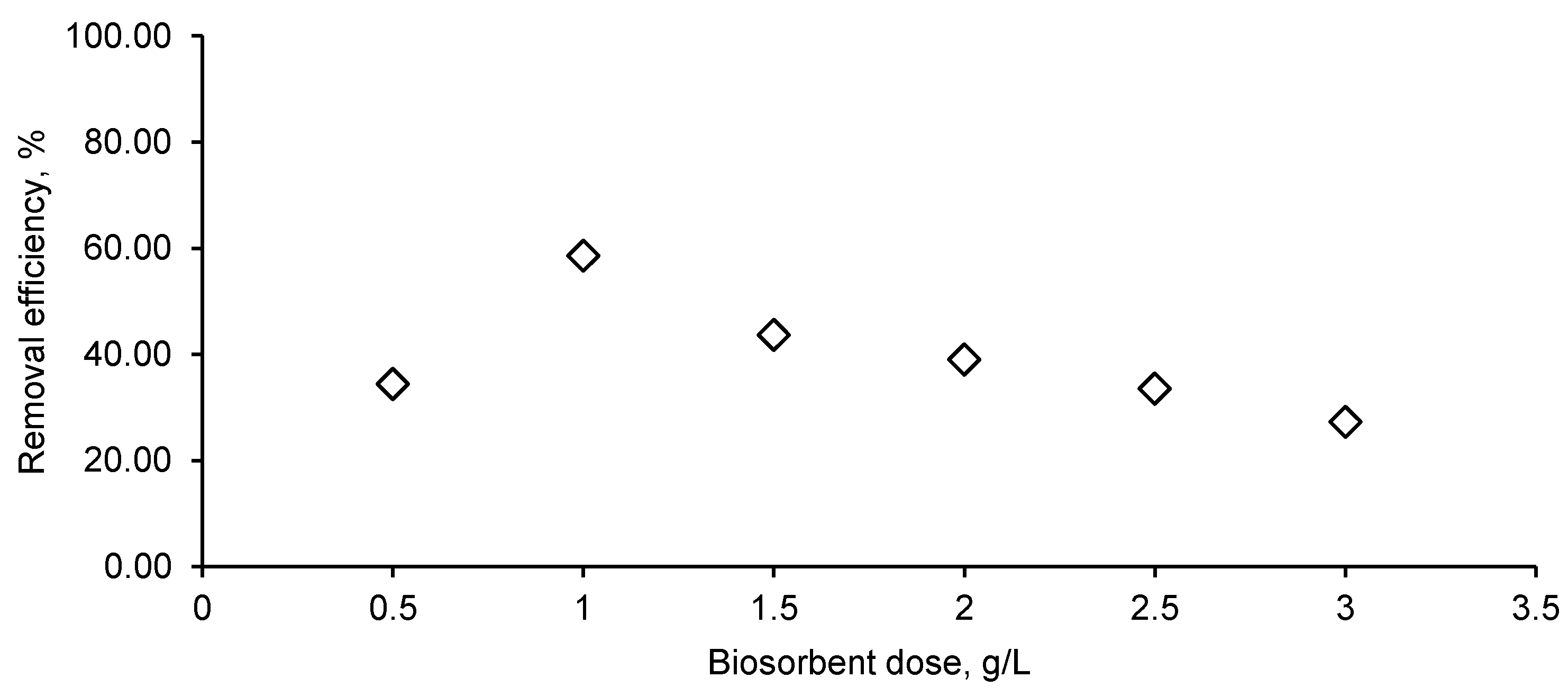 Materials 14 04728 g008