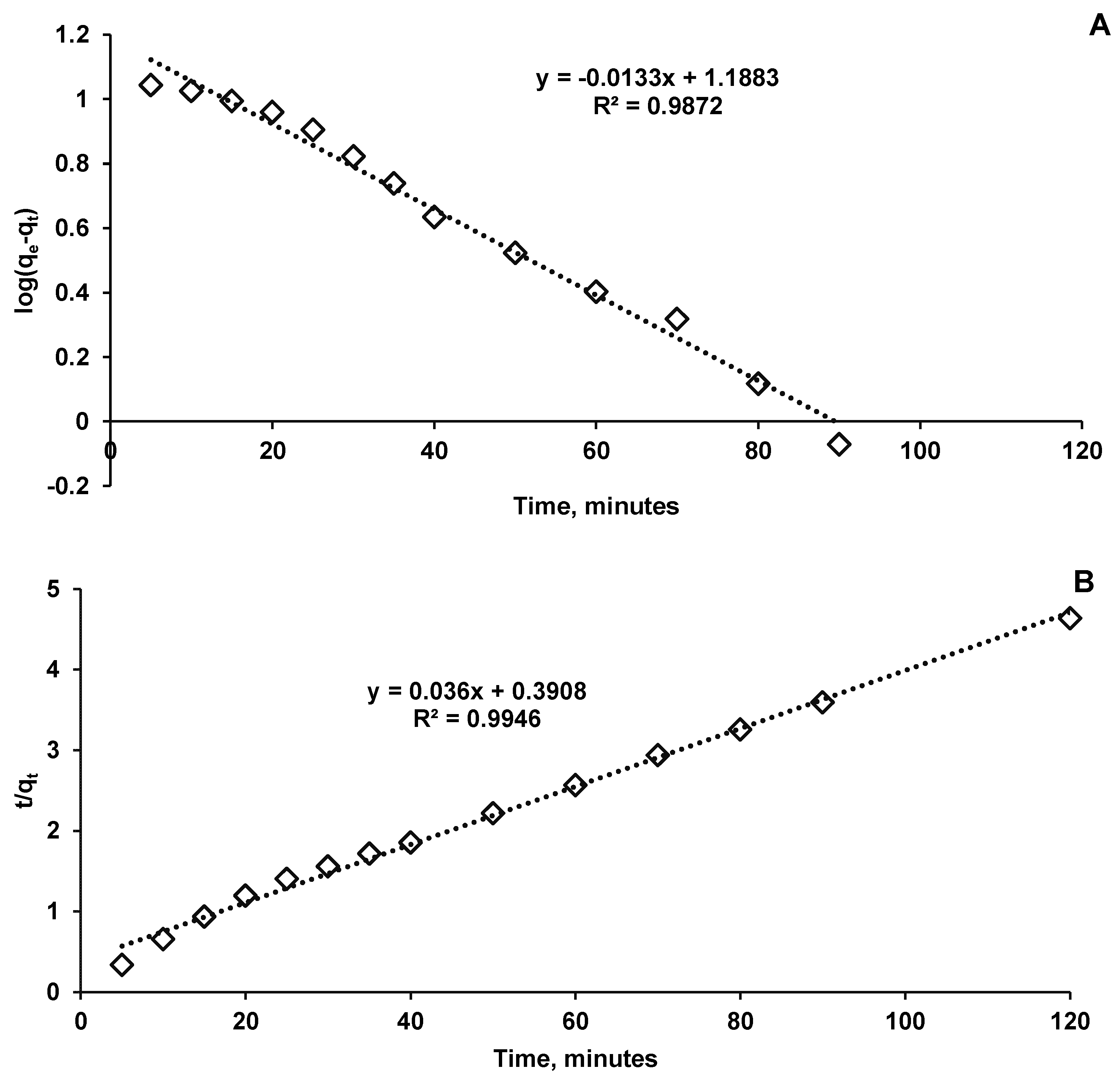 Materials 14 04728 g010