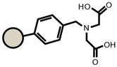 Materials 14 04734 i008