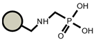 Materials 14 04734 i010