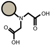 Materials 14 04734 i020