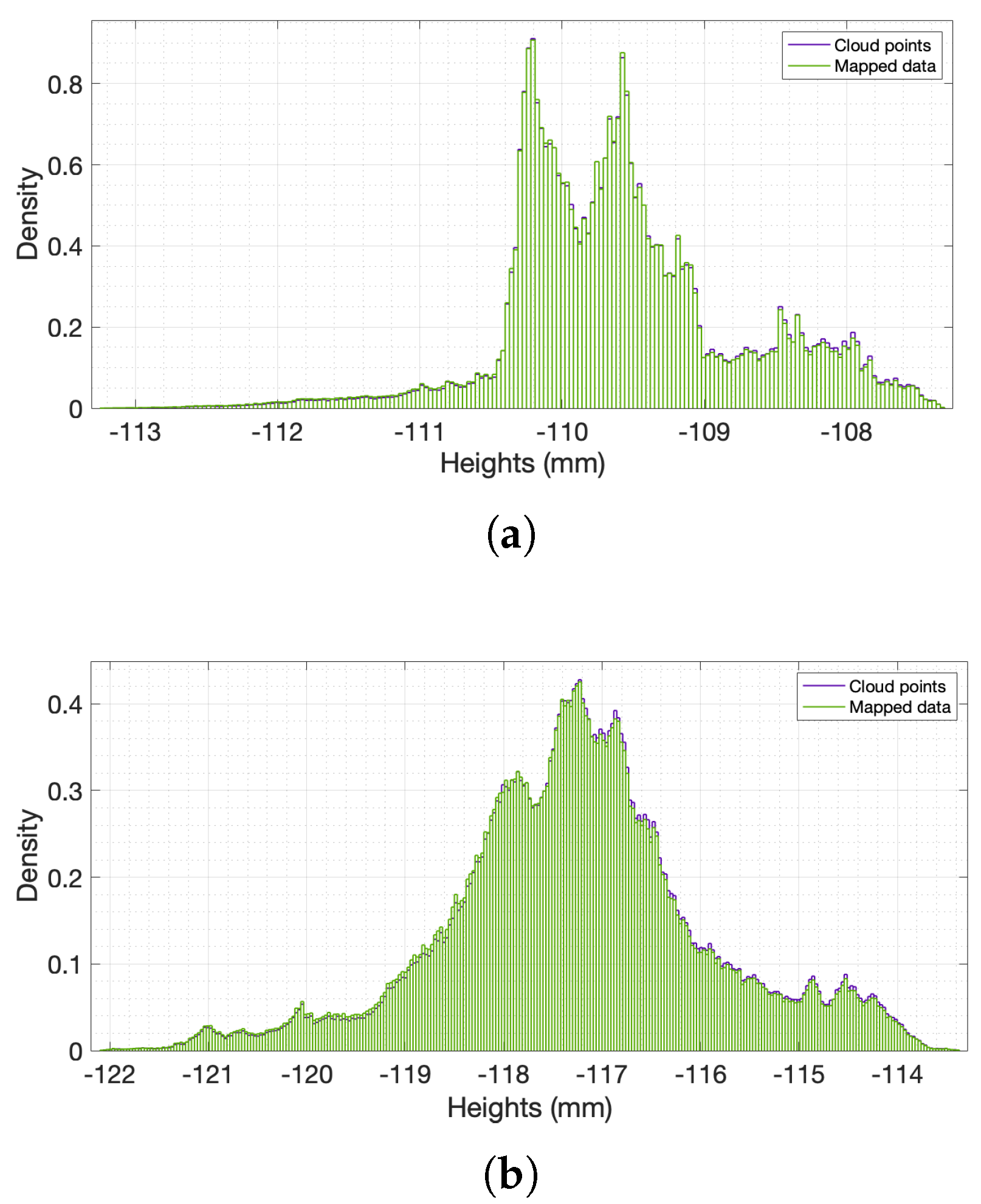 Materials 14 04735 g003