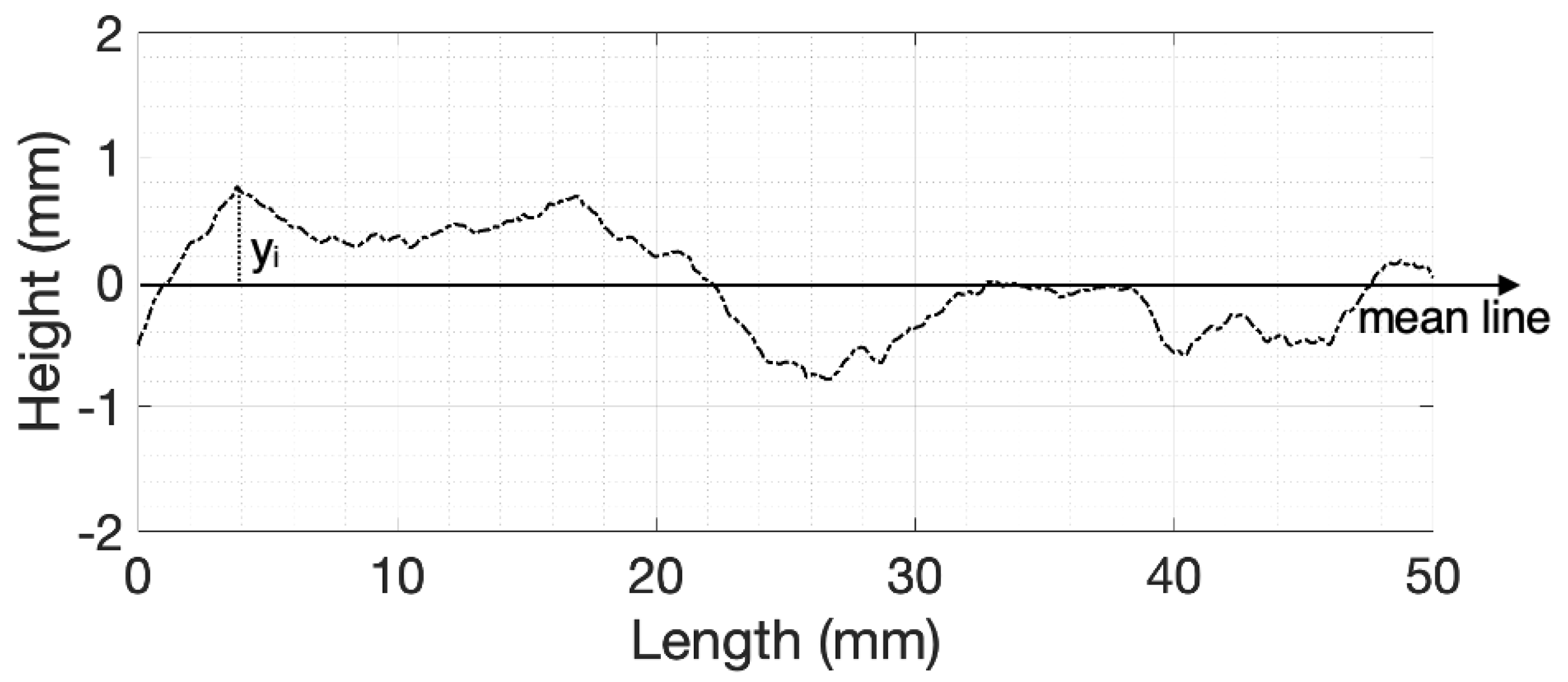 Materials 14 04735 g004