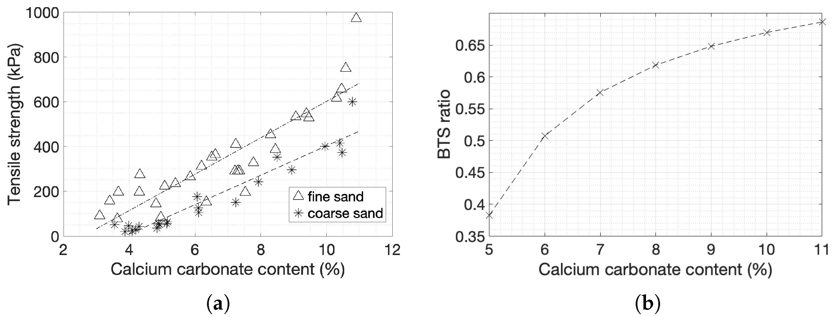 Materials 14 04735 g006